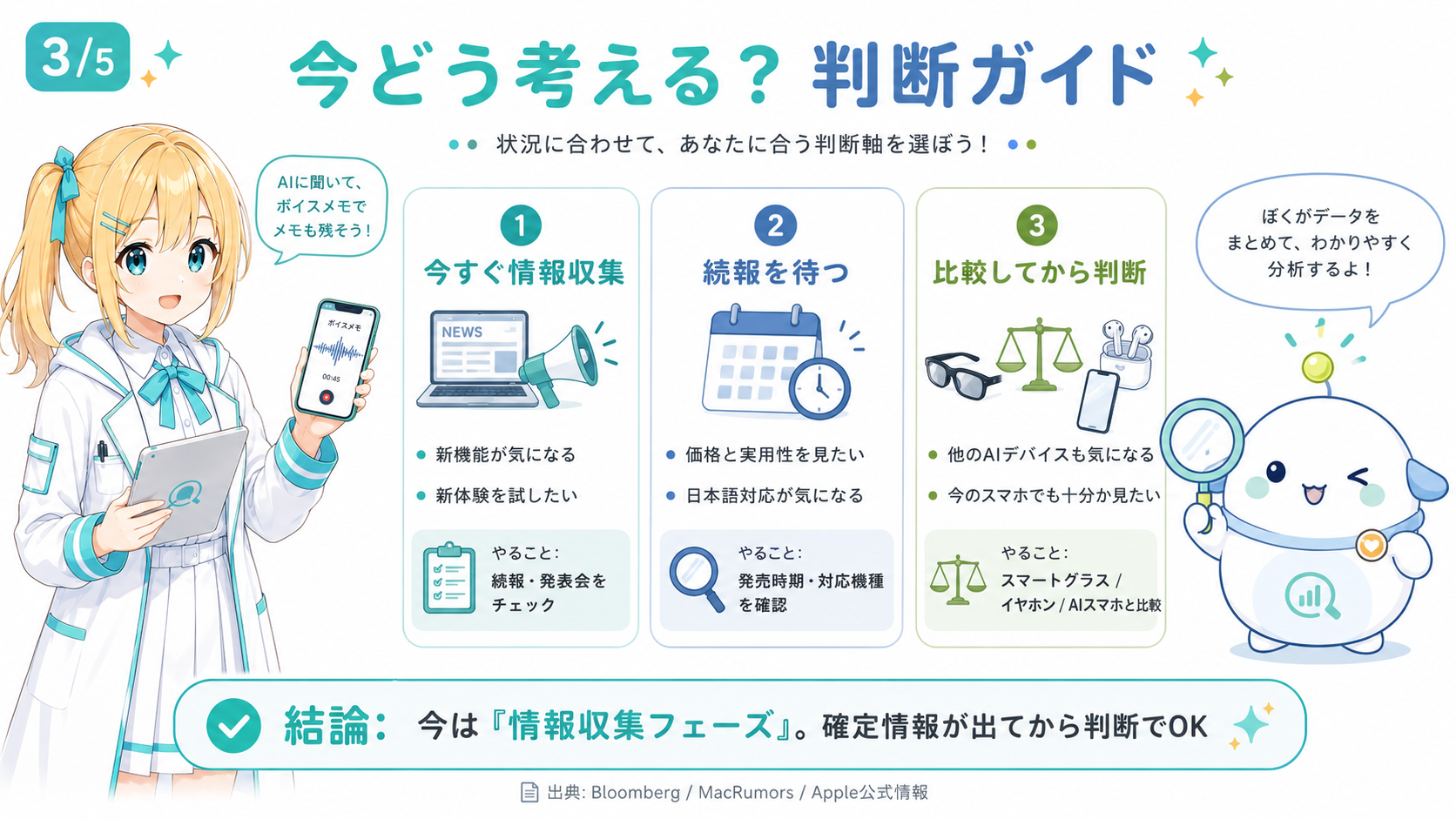 AIペンダント報道に対する3つの判断軸（今すぐ情報収集／続報を待つ／比較してから判断）と、現時点は情報収集フェーズという結論を示した判断ガイド