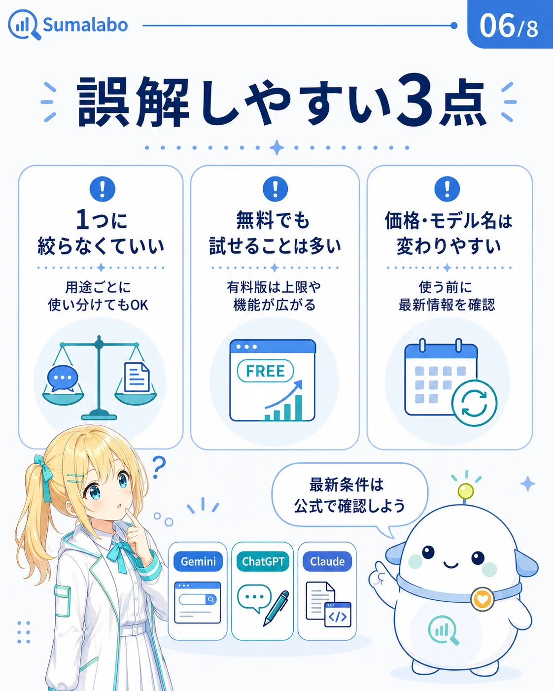 誤解しやすい3点を淡い青とグレーで冷静に示したスライド。1つに絞らなくていい、無料でも試せることは多い、価格やモデル名は変わりやすい、という3枚のカードで整理している