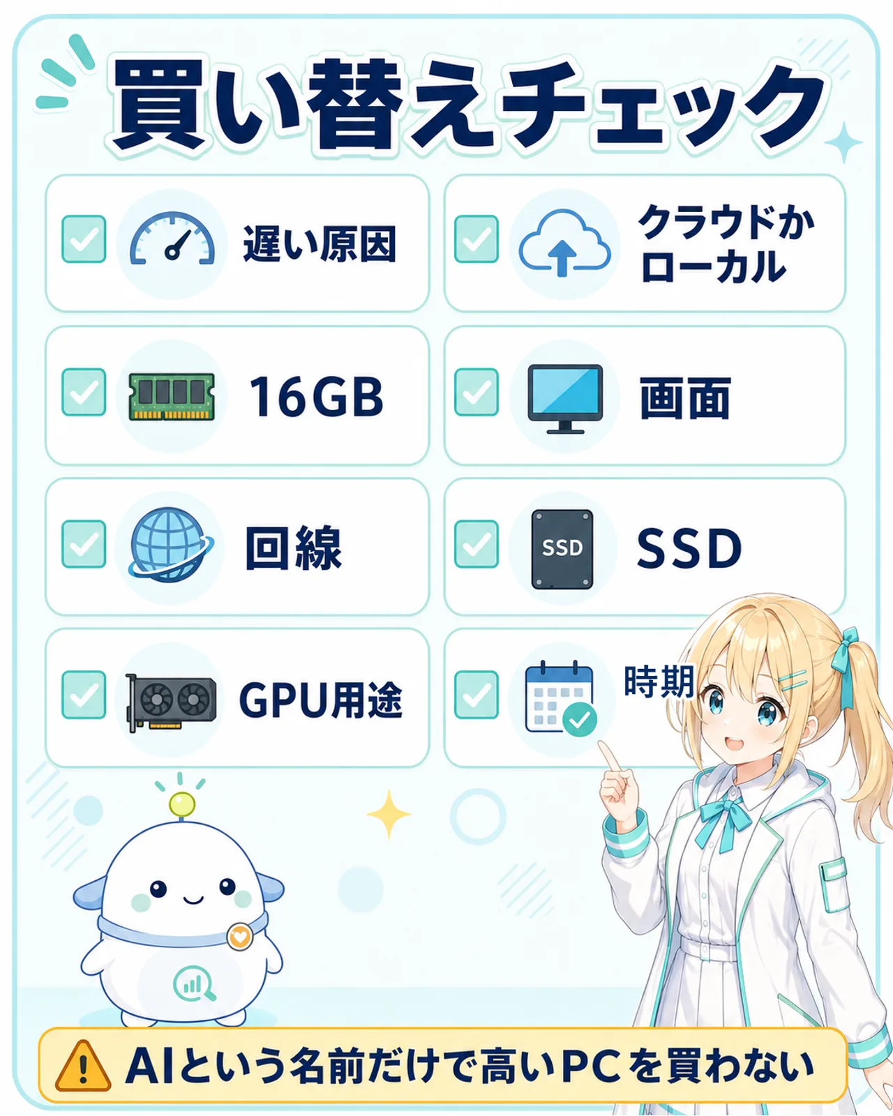 AI用PCの買い替え判断チェックリスト。今のPCが遅い場面、クラウドかローカルか、メモリ16GB、画面、回線、SSD、専用GPUが必要な用途、セールや整備済み品を順に確認する
