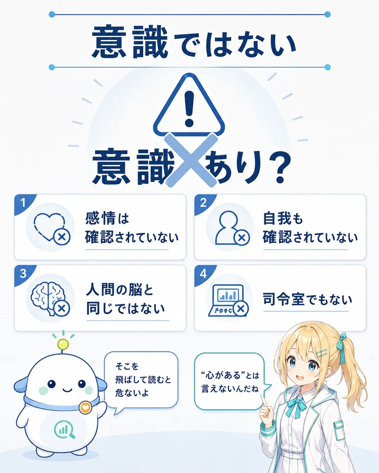 「意識ではない」の図解。中央に注意マークと「意識あり?」への大きな×。下に「感情は確認されていない」「自我も確認されていない」「人間の脳と同じではない」「司令室でもない」の4つの誤解防止カード。ひまりが「心があるとは言えないんだね」と確認し、らぼまるが「そこを飛ばして読むと危ないよ」と念を押す構図