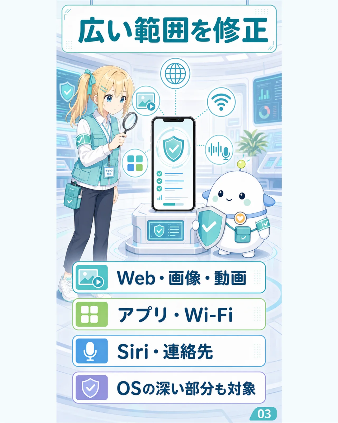 広い範囲を修正したことを示す図解。Web・画像・動画、アプリ・Wi-Fi、Siri・連絡先、OSの深い部分も対象。ひまりが虫めがねで確認し、らぼまるが盾でスマホを守る