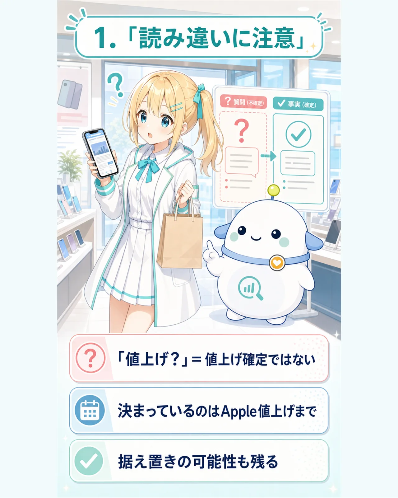 読み違いに注意という図解。『値上げ?』は値上げ確定ではなく、決まっているのはApple値上げまで、据え置きの可能性も残ると整理し、ひまりが注意を促すスライド