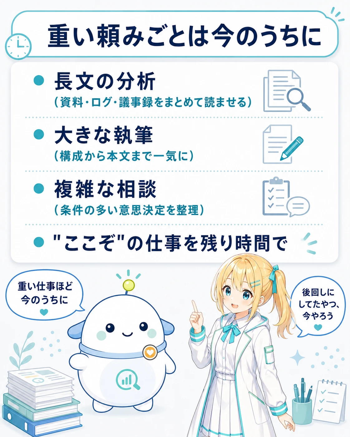 「重い頼みごとは今のうちに」の図解。長文の分析・大きな執筆・複雑な相談など「ここぞ」の仕事を残り時間で試す。ひまりが「ずっと後回しにしてたやつ、今やろう」、らぼまるが「重い仕事ほど今のうちに」と促す構図