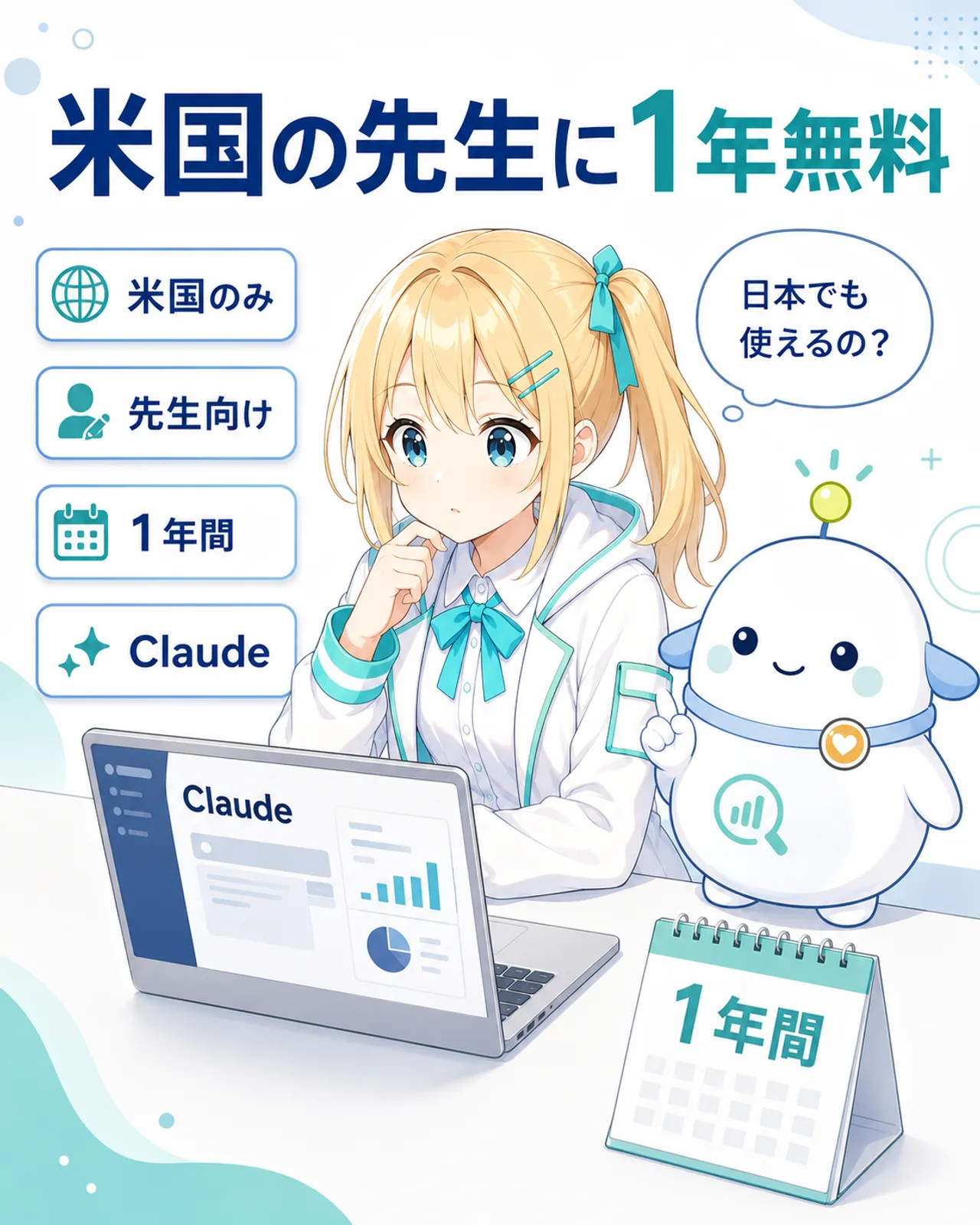 「米国の先生に1年無料」の図解。米国のみ・先生向け・1年間・Claudeの4つのラベルで、Claude for Teachersが米国の教員向けに1年間無償提供されることを整理。ひまりが案内画面を見て『日本でも使えるの?』と気づく構図
