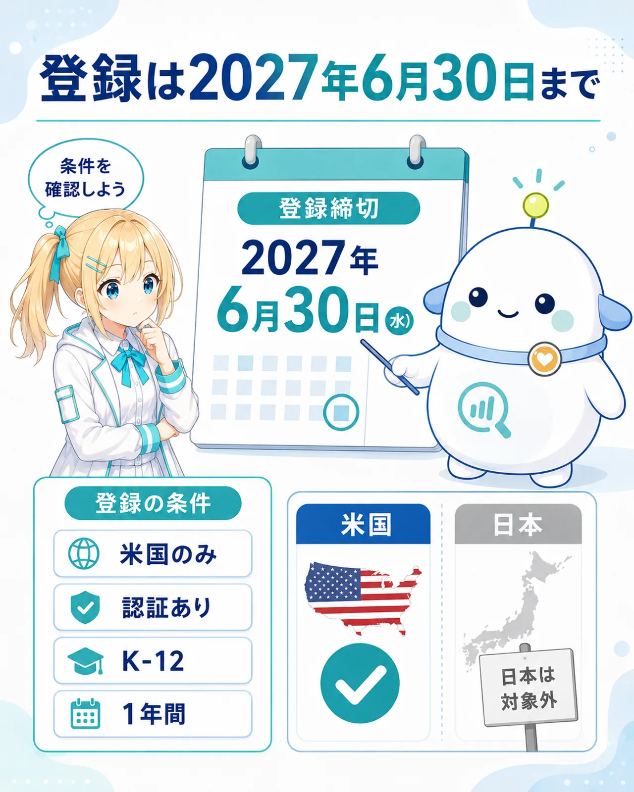「登録は2027年6月30日まで」の図解。米国のみ・認証あり・K-12・1年間・日本は対象外のラベルで、米国側にはチェック、日本側には対象外の案内札を配置。らぼまるが大きなカレンダーと対象条件を指し示し、ひまりが横で確認する構図