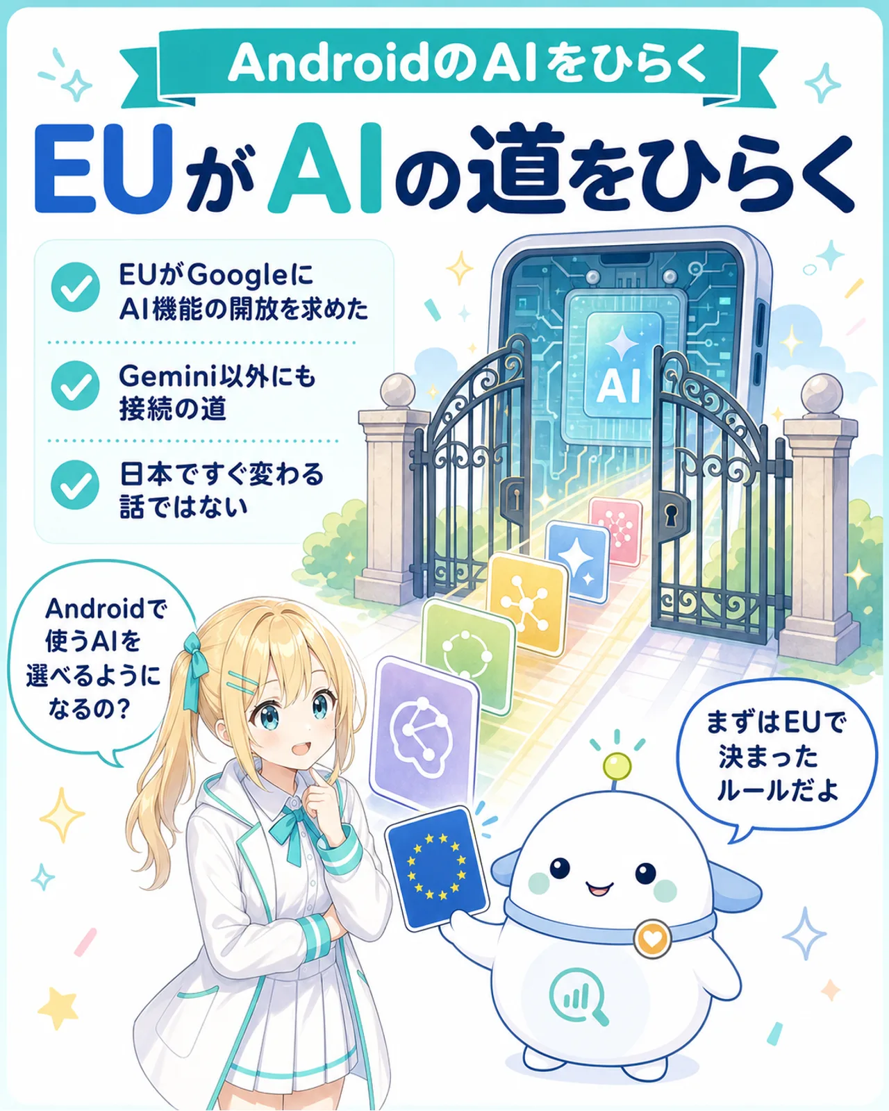 「AndroidのAIをひらく」の図解。EUがGoogleにAI機能の開放を求めた、Gemini以外にも接続の道、日本ですぐ変わる話ではない、の3点を整理。ひまりが『Androidで使うAIを選べるようになるの?』と尋ね、らぼまるが『まずはEUで決まったルールだよ』と答える構図