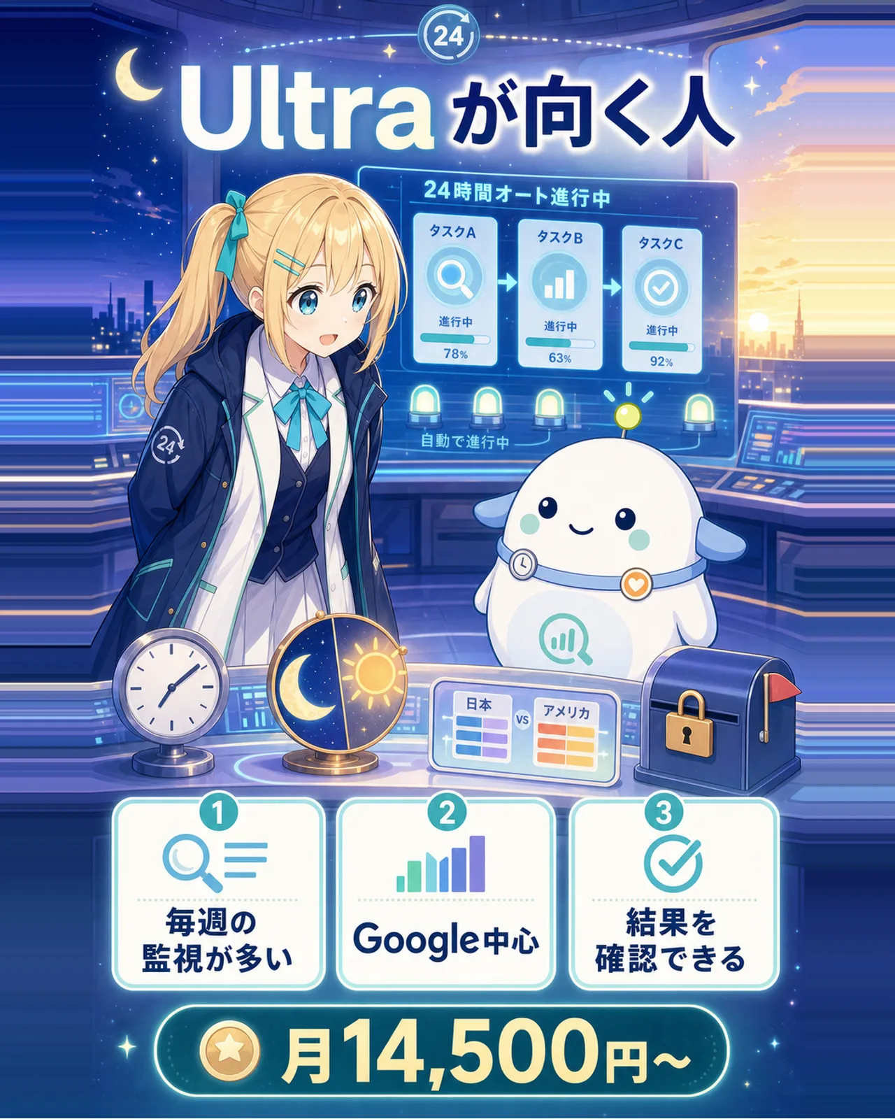 日本でGemini SparkのためにUltraを検討できる人と月14,500円からの価格を示す図解