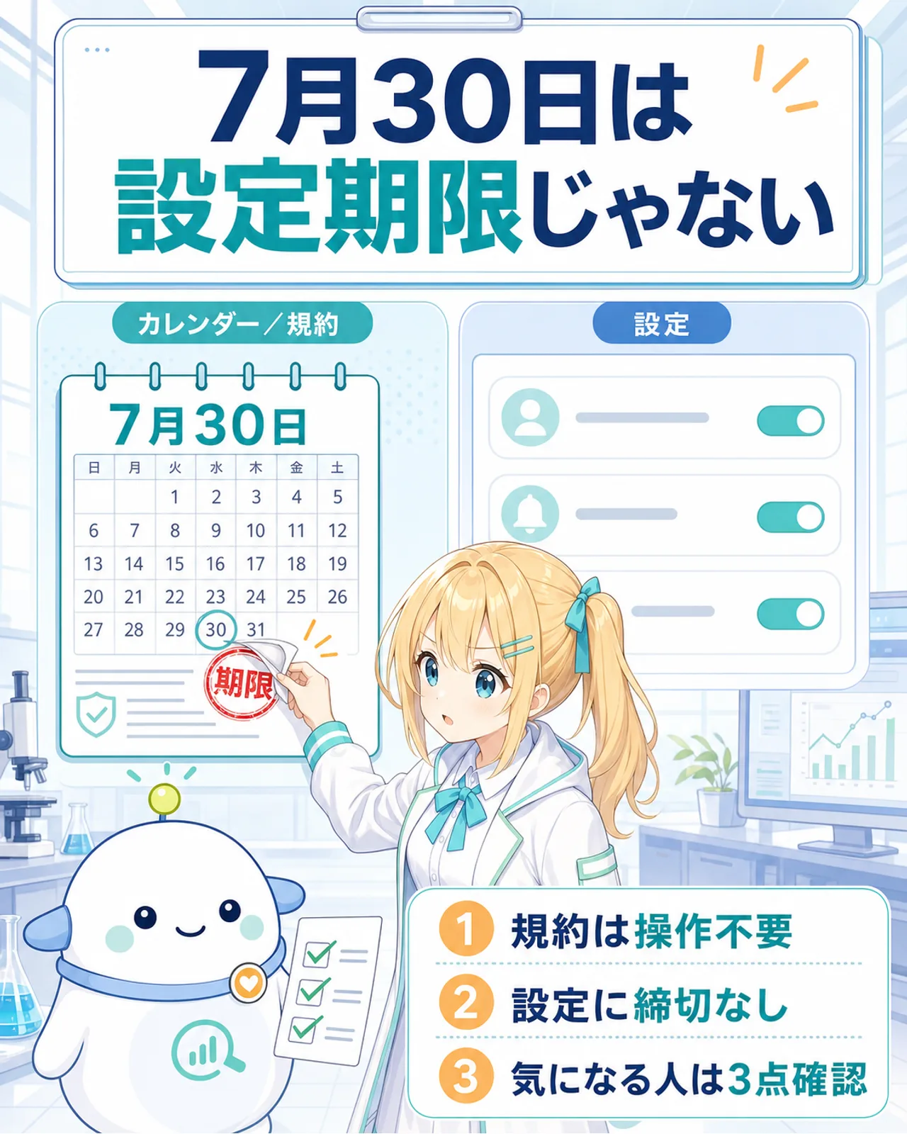 7月30日は規約の発効日で操作不要、メディア保存設定には締切がなく気になる人が3点を確認するという結論