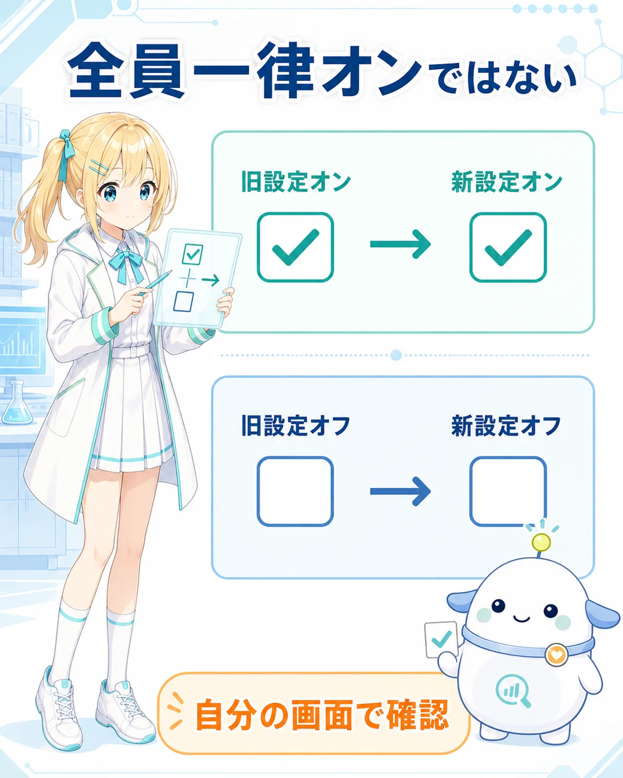 従来のウェブとアプリのアクティビティがオンなら新設定もオン、オフならオフとして引き継がれる仕組み