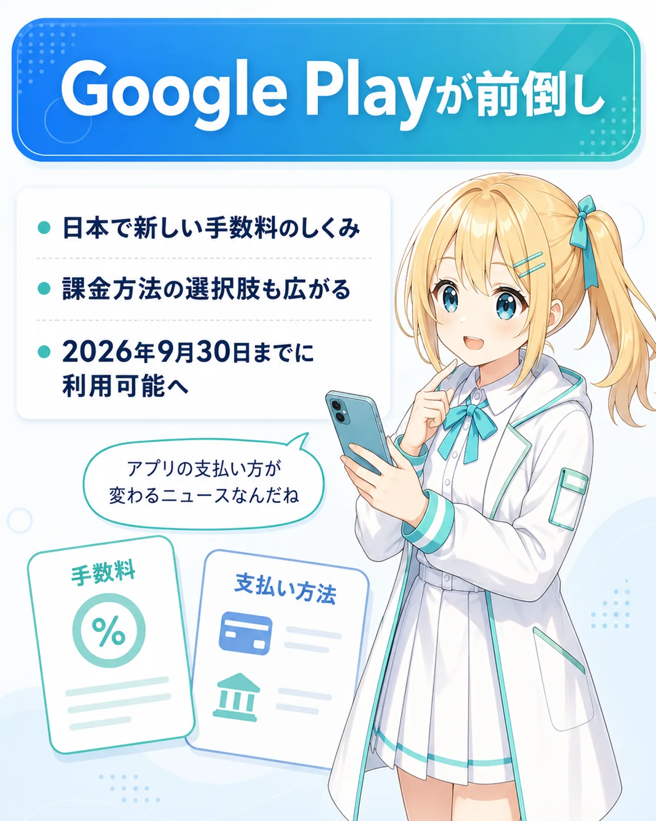 「Google Playが前倒し」の図解。日本で新しい手数料のしくみ、課金方法の選択肢も広がる、2026年9月30日までに利用可能への3点を整理。ひまりがスマホの決済画面を見て『アプリの支払い方が変わるニュースなんだね』と気づく構図