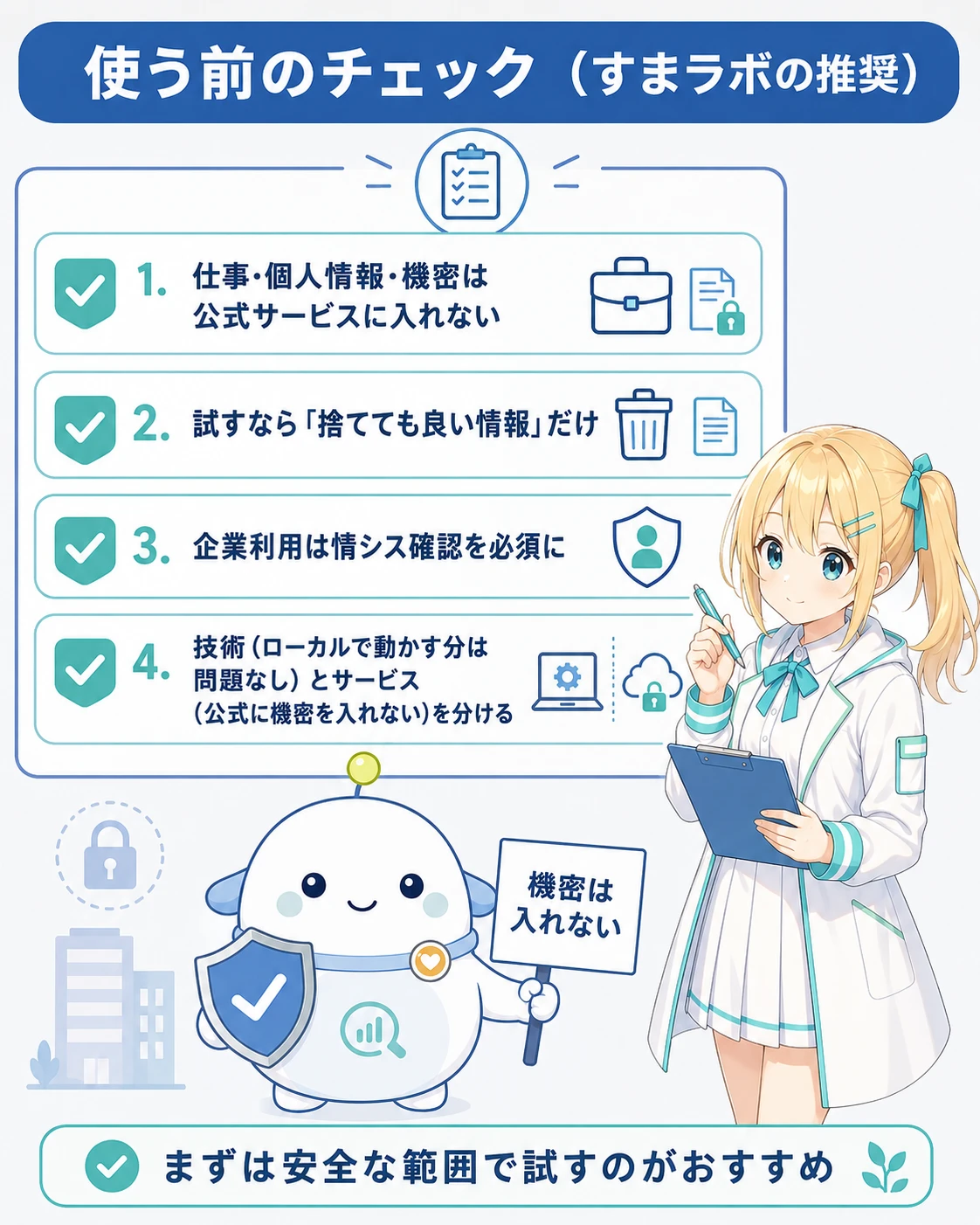 「使う前のチェックとすまラボの推奨」の図解。推奨=仕事・個人情報・機密は公式サービスに入れない/試すなら捨てても良い情報だけ/企業利用は情シス確認必須。切り分け=技術の評価(性能は高い・重みをローカルで動かす分は問題なし)とサービスの評価(公式アプリ・APIに機密を入れるのは避ける)を分ける。ひまりがチェックリスト、らぼまるが盾を持つ構図