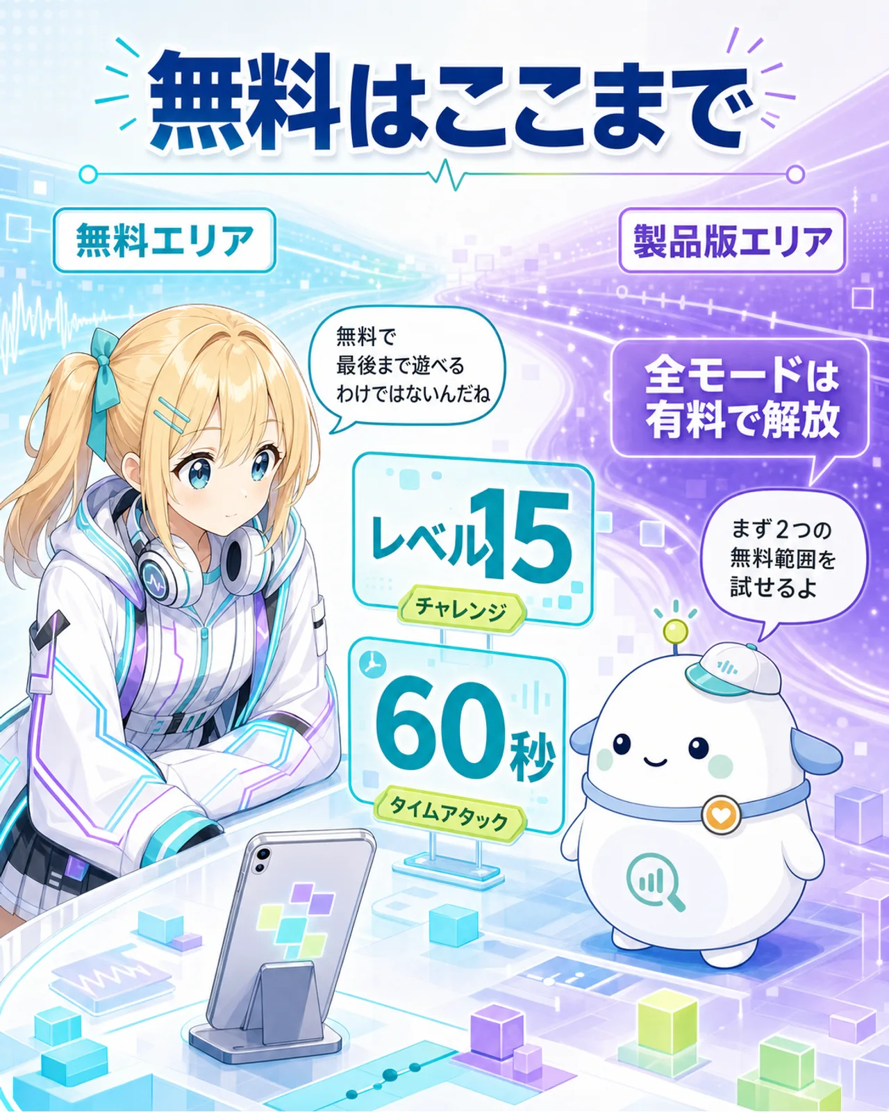 「無料はここまで」の図解。チャレンジはレベル15まで、タイムアタックは60秒、全モードは有料で解放されることを示す。ひまりが無料エリア側でスマホをのぞき、らぼまるが2枚の無料範囲カードを仕分ける構図