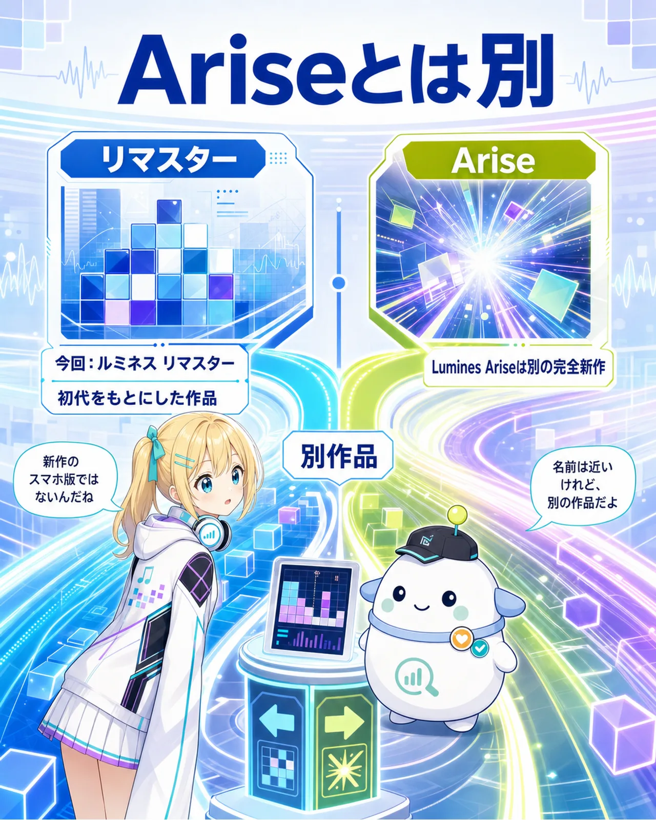 「Ariseとは別」の図解。今回はルミネス リマスター(初代をもとにした作品)で、Lumines Ariseは別の完全新作であることを示す。ひまりが2枚のカードを見比べ、らぼまるが分岐線の中央で2つを仕分ける構図