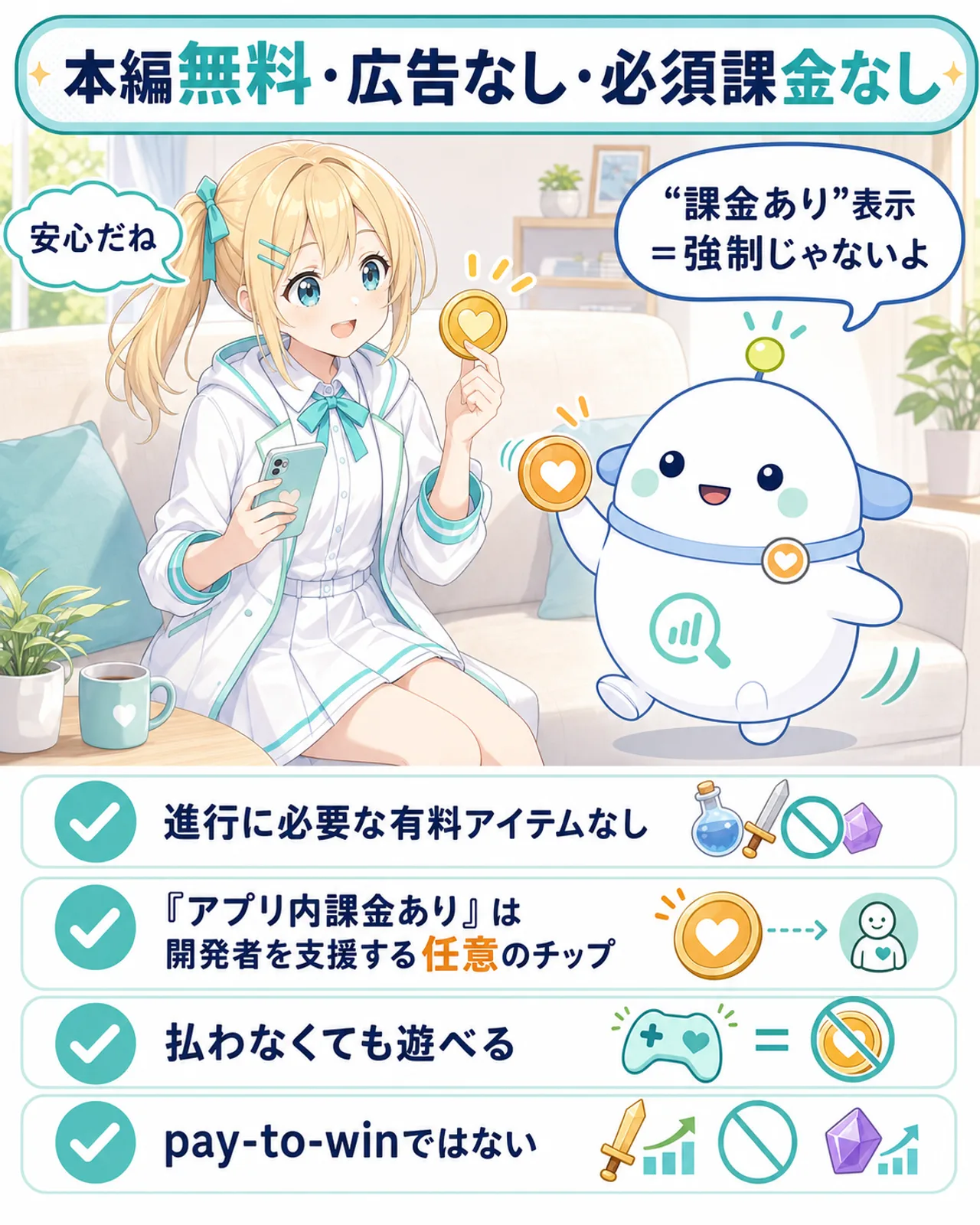 「本編無料・広告なし・必須課金なし」の図解。進行に必要な有料アイテムなし、『アプリ内課金あり』は開発者を支援する任意のチップ、払わなくても遊べる、pay-to-winではない、の4点を整理。らぼまるが『“課金あり”表示=強制じゃないよ』と補足し、ひまりが『安心だね』と応じる構図