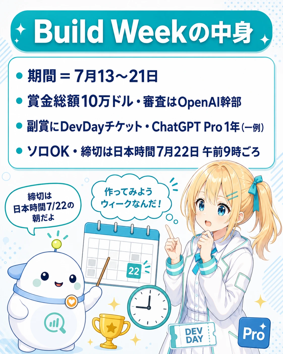 「Build Weekの中身」の図解。期間2026年7月13〜21日、賞金総額10万ドル・審査はOpenAI幹部、副賞にDevDayチケット・ChatGPT Pro 1年無料(一例)、ソロ参加OK・応募はDevpost、の4点。締め切りは日本時間7月22日午前9時ごろ。ひまりが「作ってみようウィークなんだ」、らぼまるが「締切は日本時間7/22の朝だよ」と話す構図