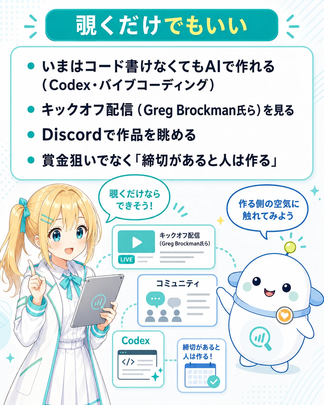 「覗くだけでもいい」の図解。いまはコードを書けなくてもAIで作れる(Codex・バイブコーディング)、キックオフ配信(Greg Brockman氏ら)を見る、Discordで作品を眺める、賞金狙いでなく“締切があると人は作る”、の4点。ひまりが「覗くだけならできそう!」と前向き、らぼまるが「作る側の空気に触れてみよう」と誘う構図