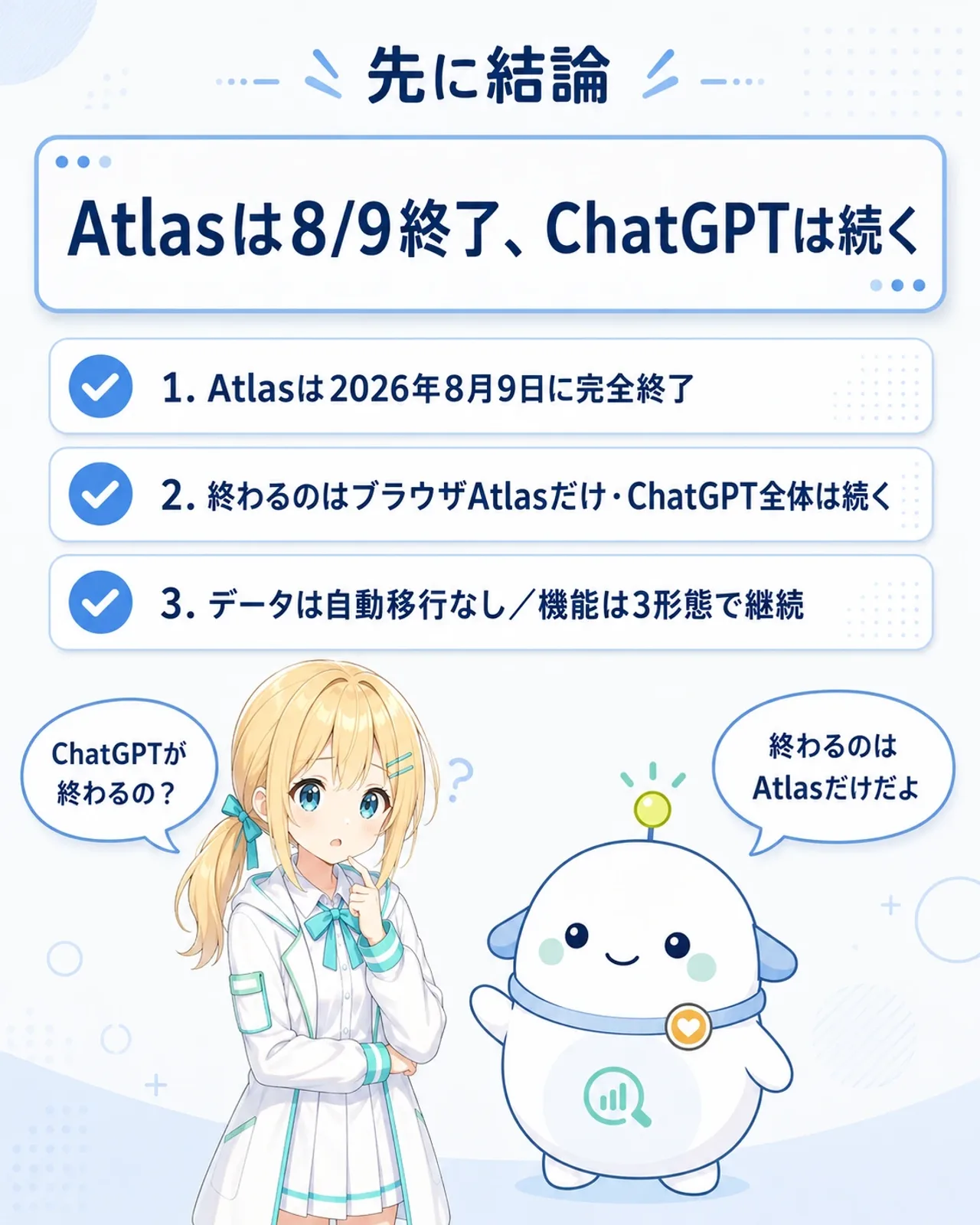 「先に結論」の図解。Atlasは2026年8月9日に完全終了、終了するのはブラウザAtlasだけ、ChatGPT全体は終わらない、データは別アプリへ自動移行されない、ブラウザ機能は別の3形態で継続の5点を整理。ひまりが『ChatGPTが終わるの?』と不安がり、らぼまるが『終わるのはAtlasだけだよ』と整理する構図