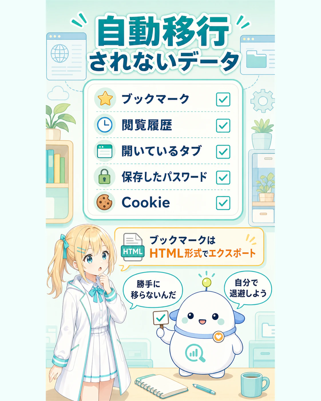 「自動移行されないデータ」の図解。ブックマーク・閲覧履歴・開いているタブ・保存したパスワード・Cookieの5種類は自動移行されず、ブックマークはHTML形式でエクスポートと案内。ひまりが『勝手に移らないんだ』と気づき、らぼまるが『自分で退避しよう』とチェック役をする構図