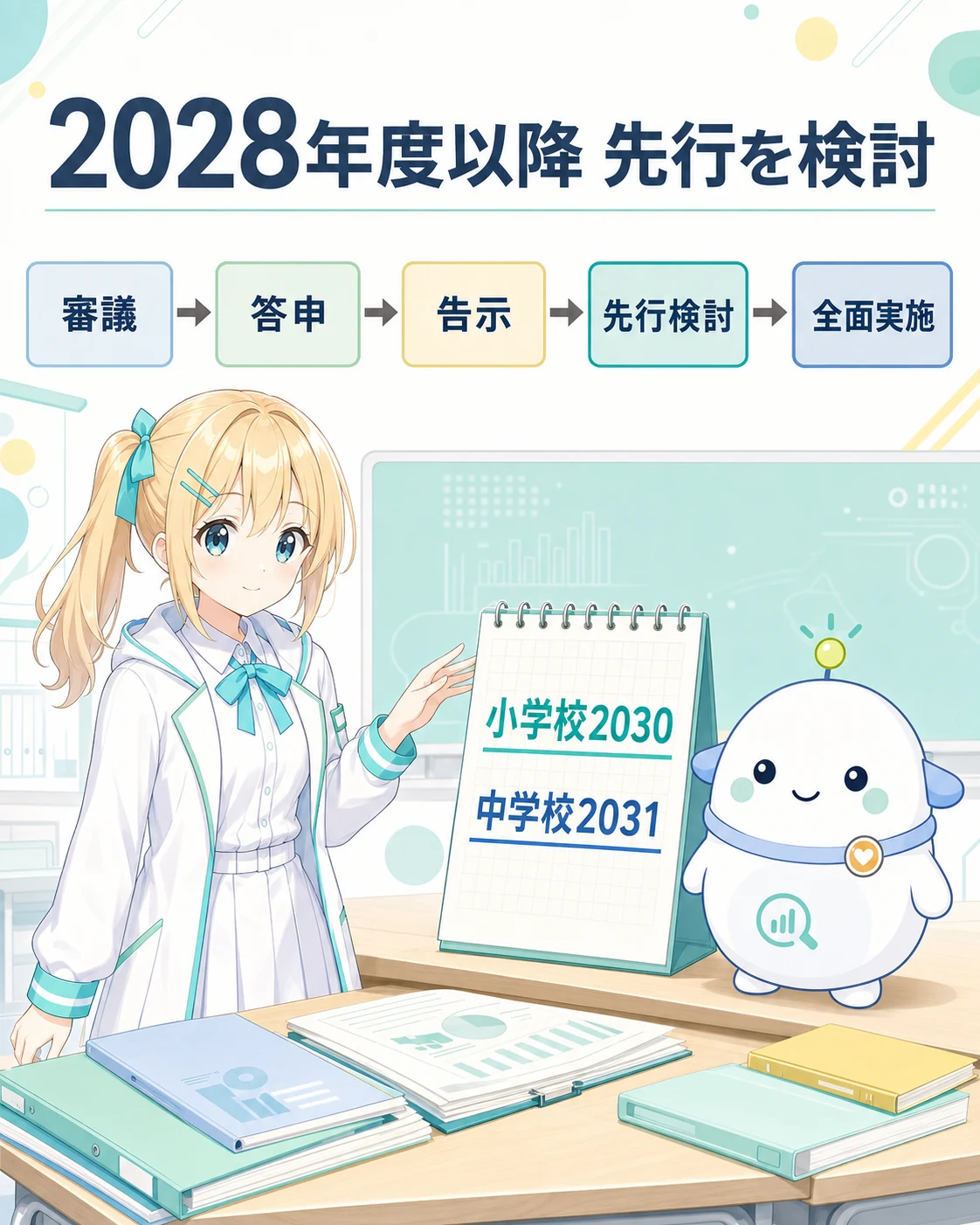 審議、答申、告示、2028年度以降の先行検討、小学校2030年度と中学校2031年度の全面実施想定という流れ