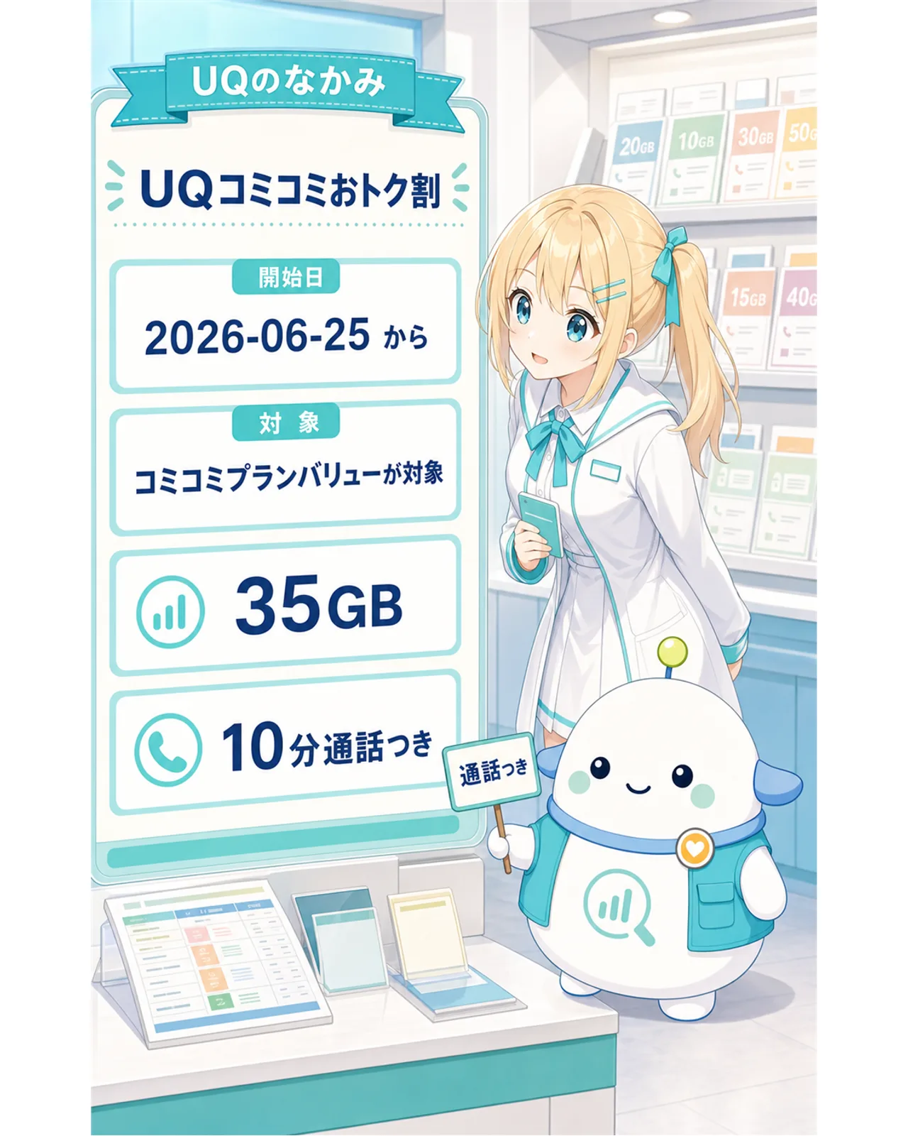 「UQのなかみ」の図解。UQコミコミおトク割、開始日2026-06-25、対象はコミコミプランバリュー、35GB、10分通話つき、を整理。ひまりがボードをのぞきこみ、らぼまるが『通話つき』の小札を持つ構図