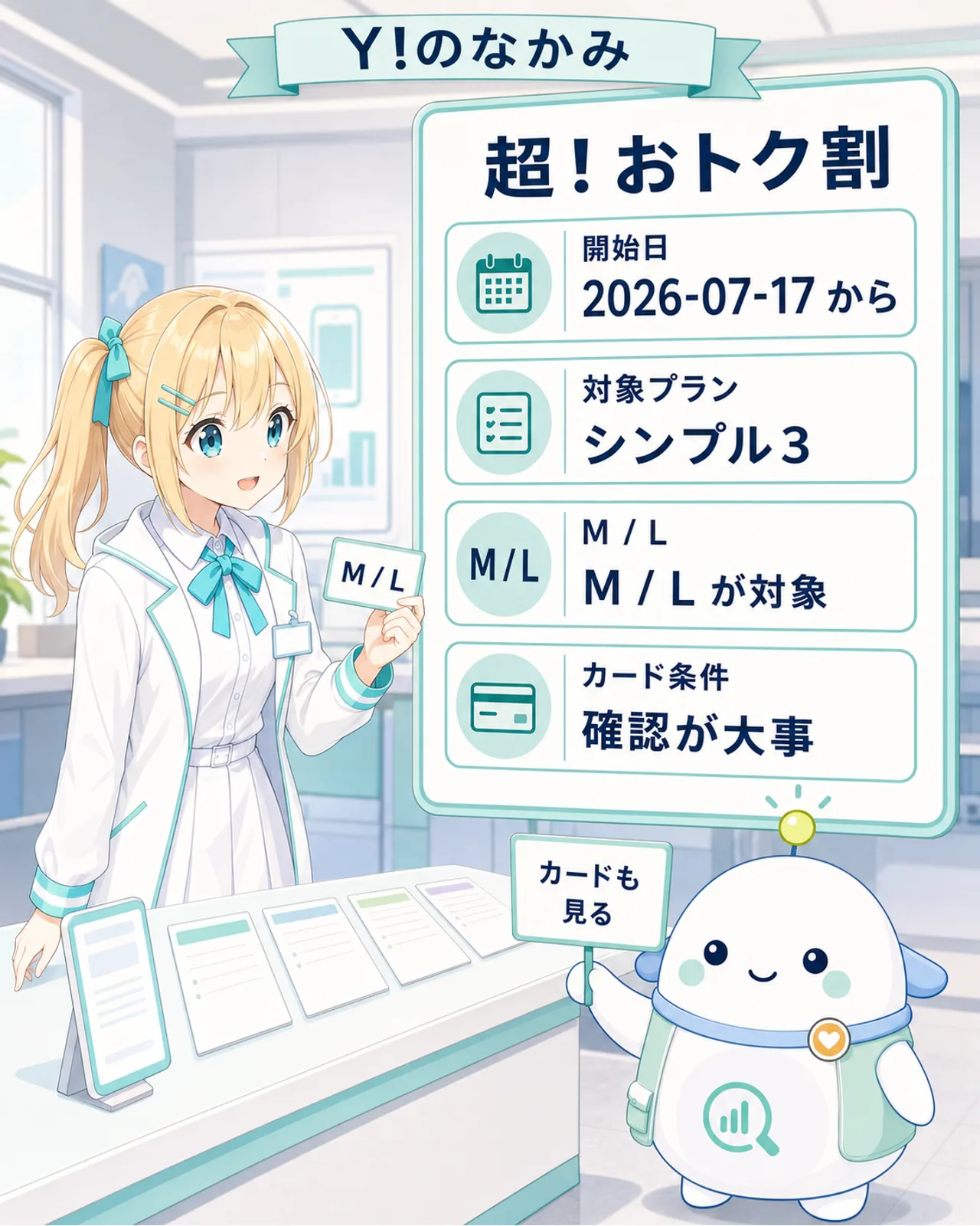 「Y!のなかみ」の図解。超!おトク割、開始日2026-07-17、対象プランはシンプル3、M/Lが対象、カード条件の確認が大事、を整理。ひまりがM/Lカードを見比べ、らぼまるが『カードも見る』の札を持つ構図