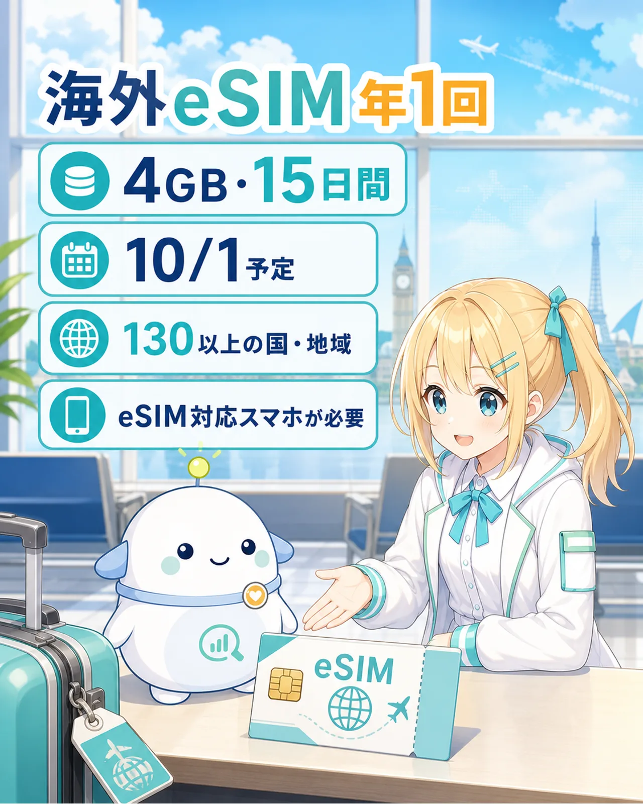 『海外eSIM 年1回』『4GB・15日間』『10/1予定』と表示し、旅行バッグの横で海外通信チケットを確認する図解