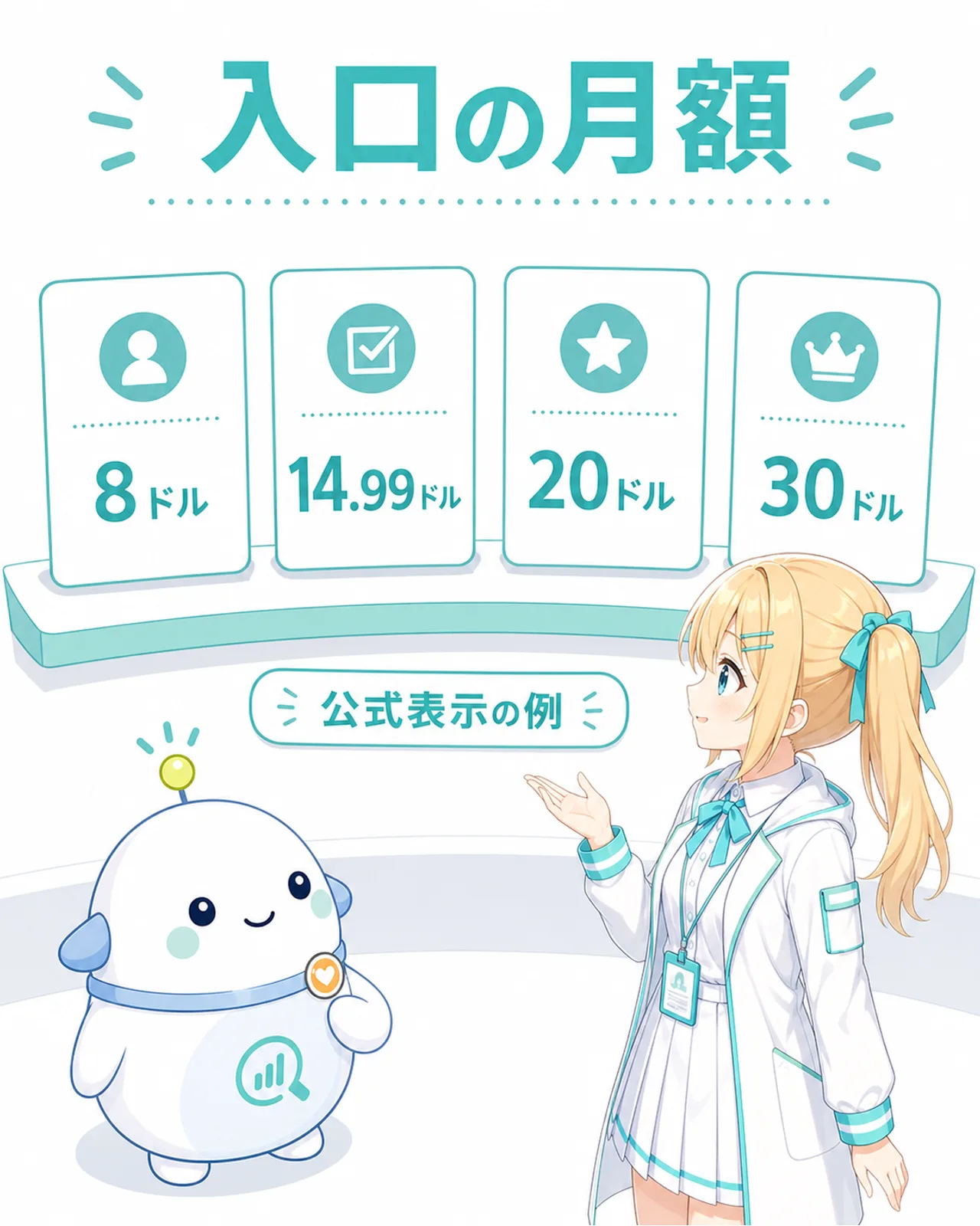 生成AIの入口価格として8ドル、14.99ドル、20ドル、30ドルを示した図解