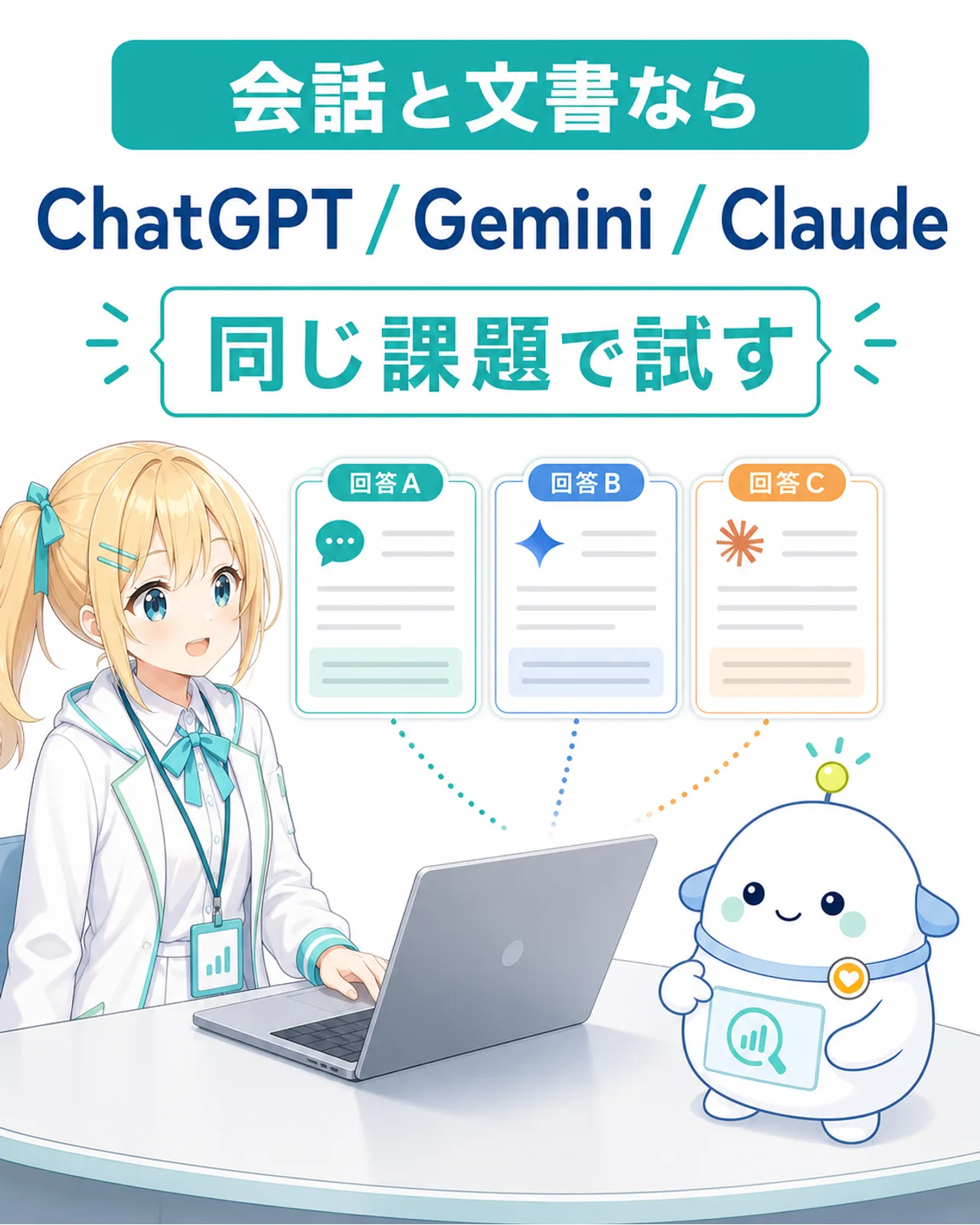 ChatGPT、Gemini、Claudeを同じ会話・文書課題で試す図解