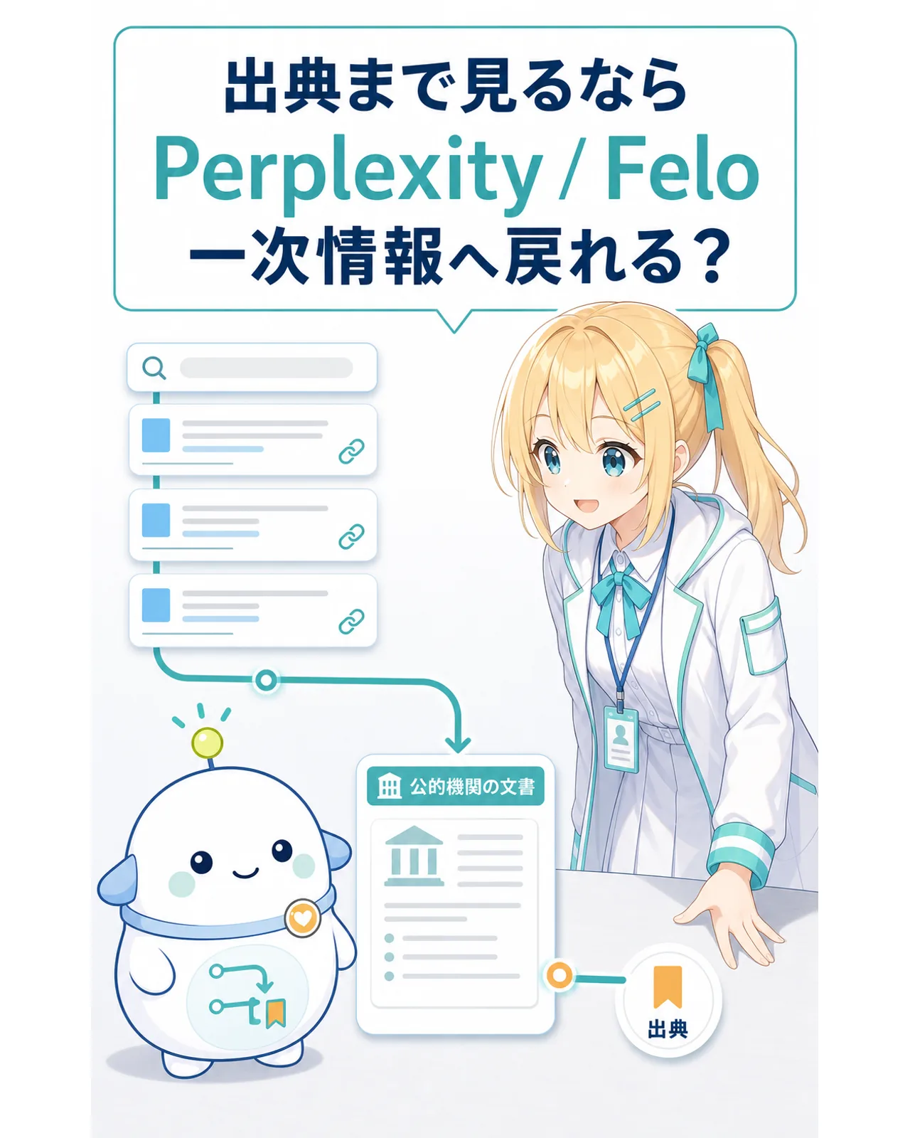 PerplexityとFeloで検索結果から一次情報へ戻る流れを示す図解