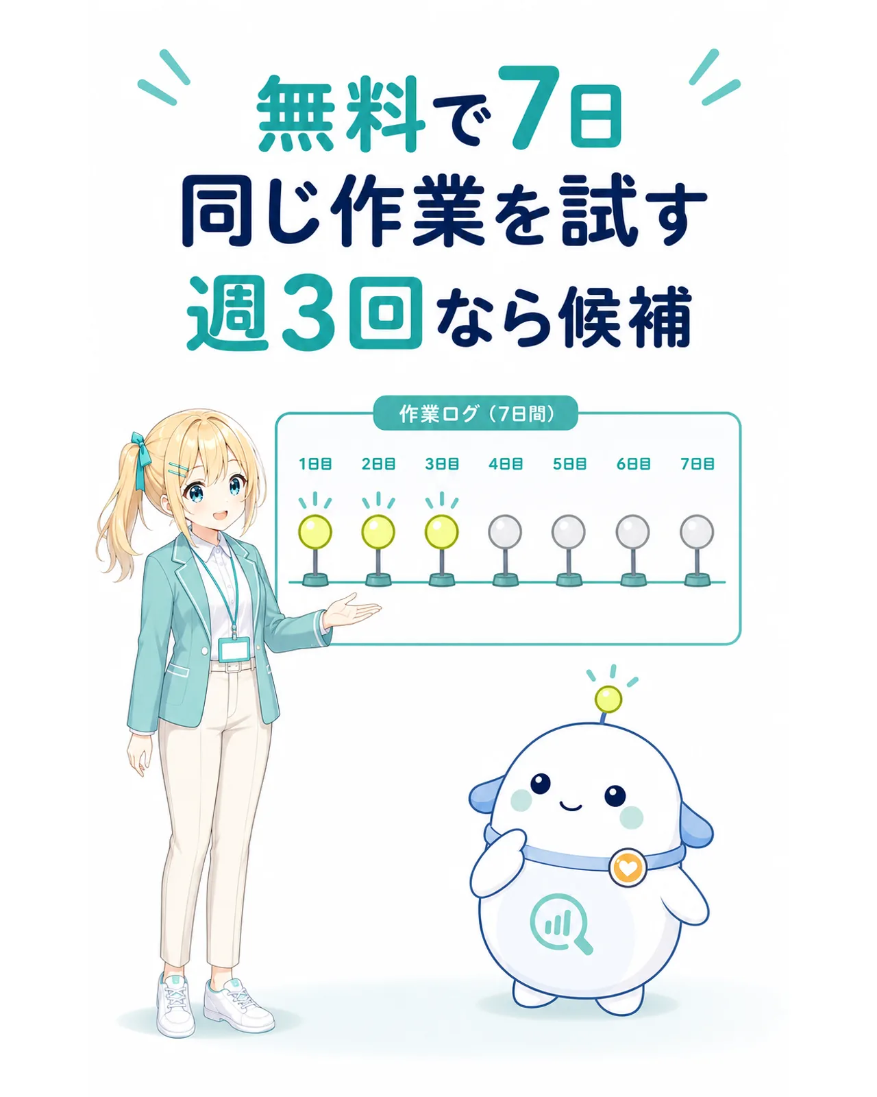 無料で7日間同じ作業を試し、週3回使うなら候補にする図解