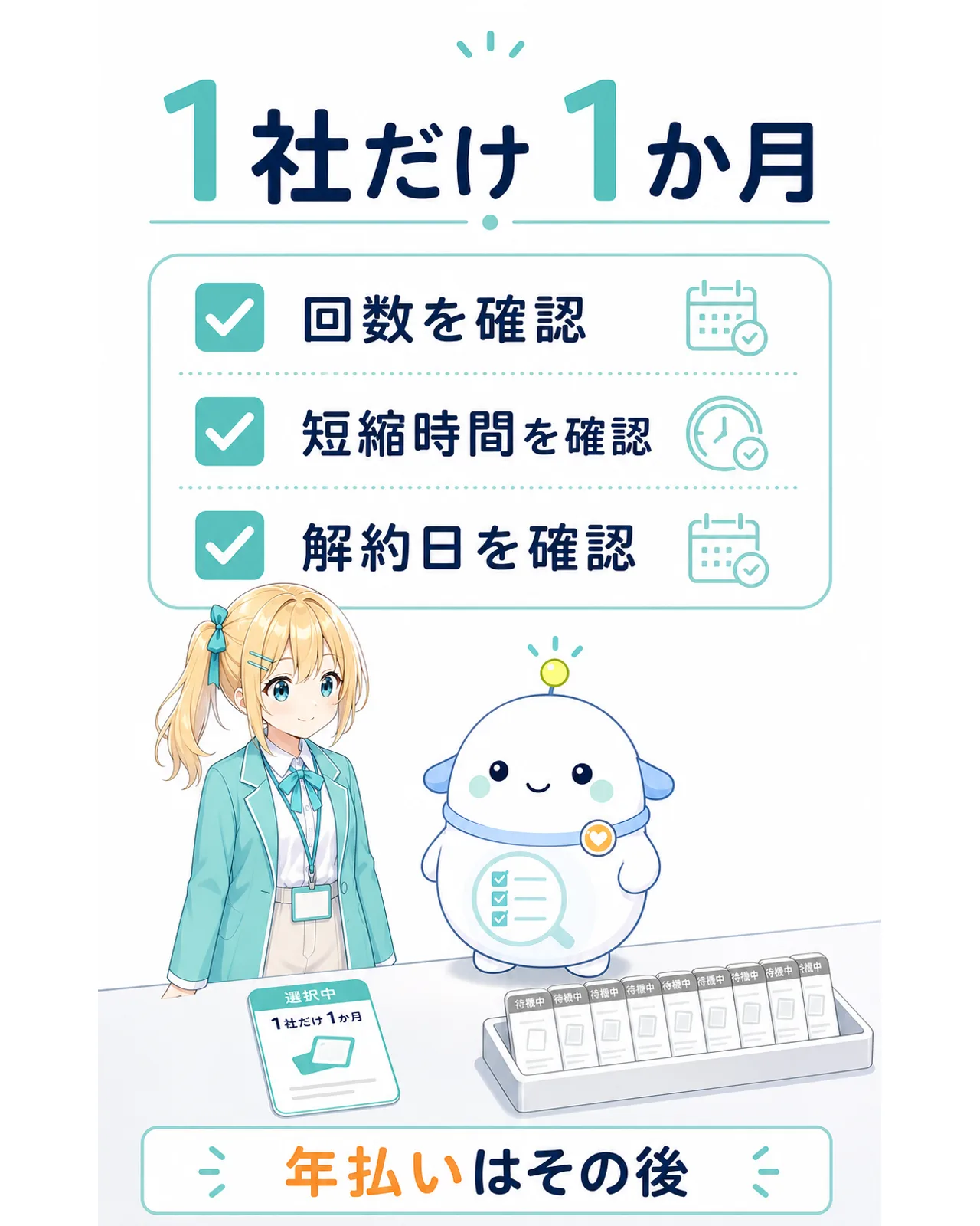 1社だけ1か月契約し、回数、短縮時間、解約日を確認してから年払いを考える図解