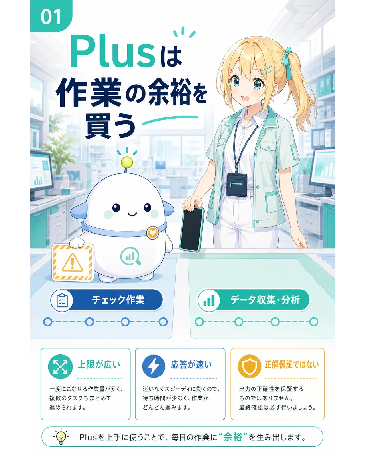 Plusは作業の余裕を買うと示す図解。上限が広い、応答が速い、正解保証ではないと整理