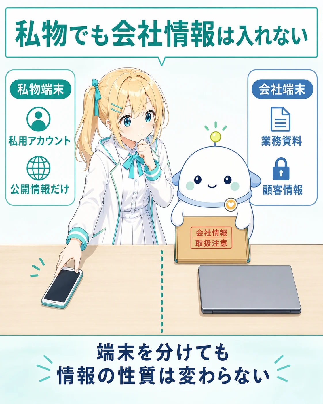 私物端末と会社端末を分けても、会社情報はAIへ入力しないという境界線を示した図解