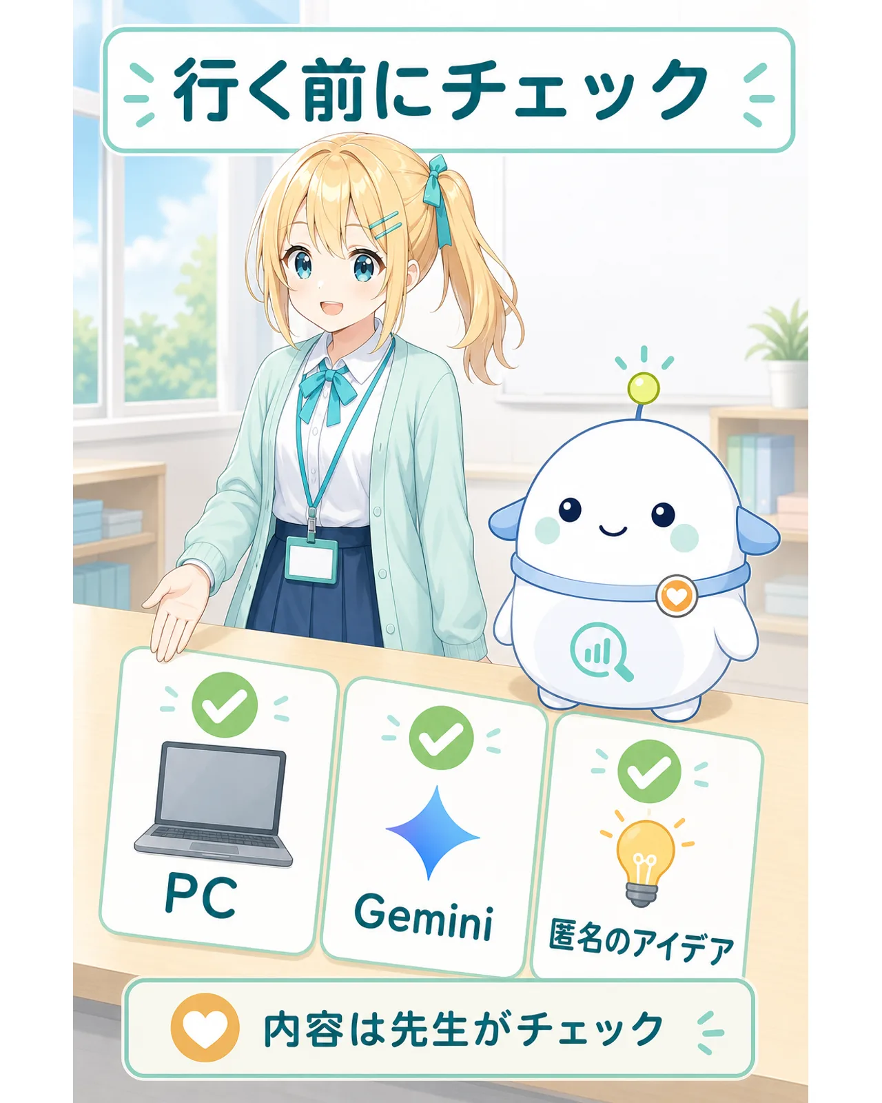 行く前にチェック、の図解。PC、Gemini、匿名のアイデアの3カードと、内容は先生がチェックという注意を示し、ひまりとらぼまるが確認している
