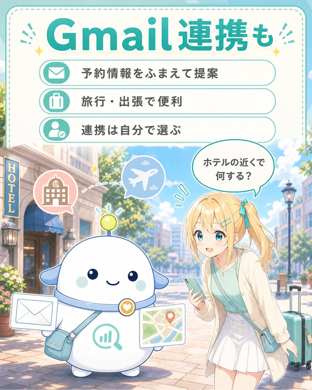 「Gmail連携も」の図解。予約情報をふまえて提案、旅行・出張で便利、連携は自分で選ぶ、の3点を整理。らぼまるが封筒アイコンと地図カードを並べ、ひまりが『ホテルの近くで何する?』と相談する構図。背景にスーツケースやホテルサイン