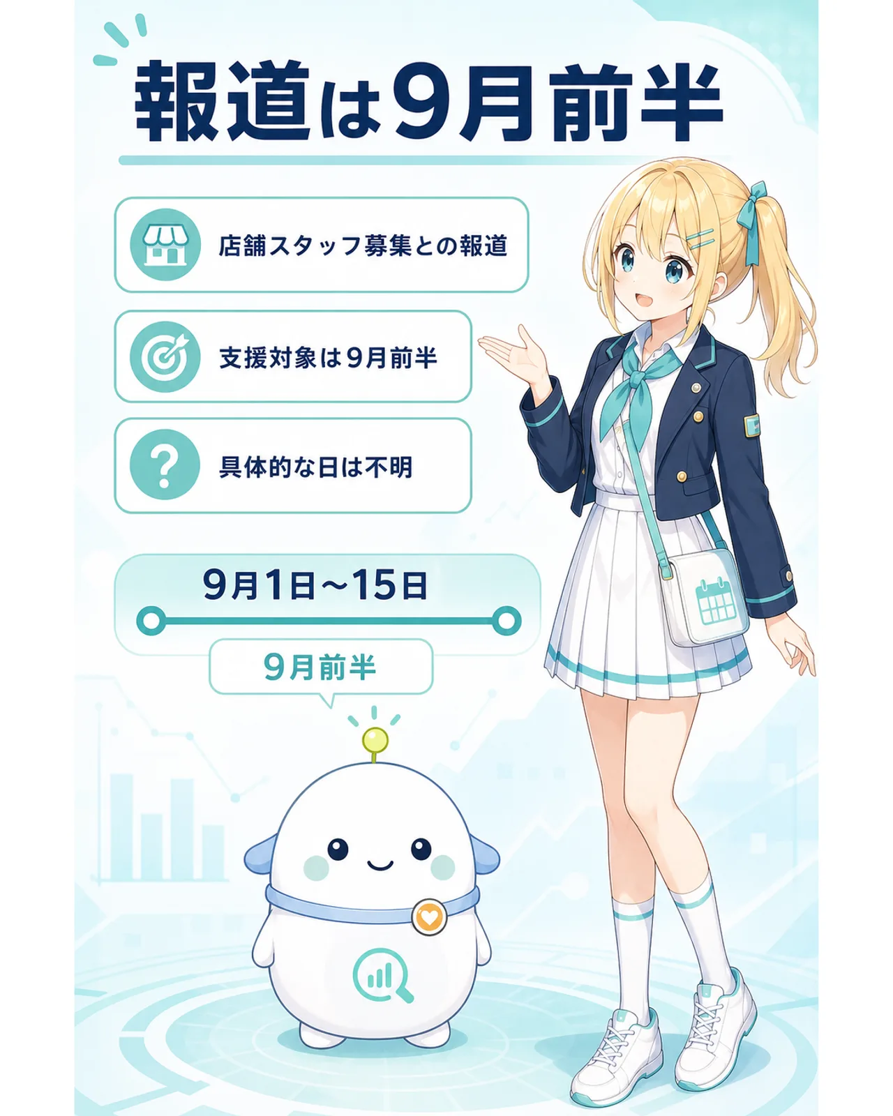 報道は9月前半、の図解。店舗スタッフ募集との報道、支援対象は9月前半、具体的な日は不明、と整理。9月1日から15日を淡く示す