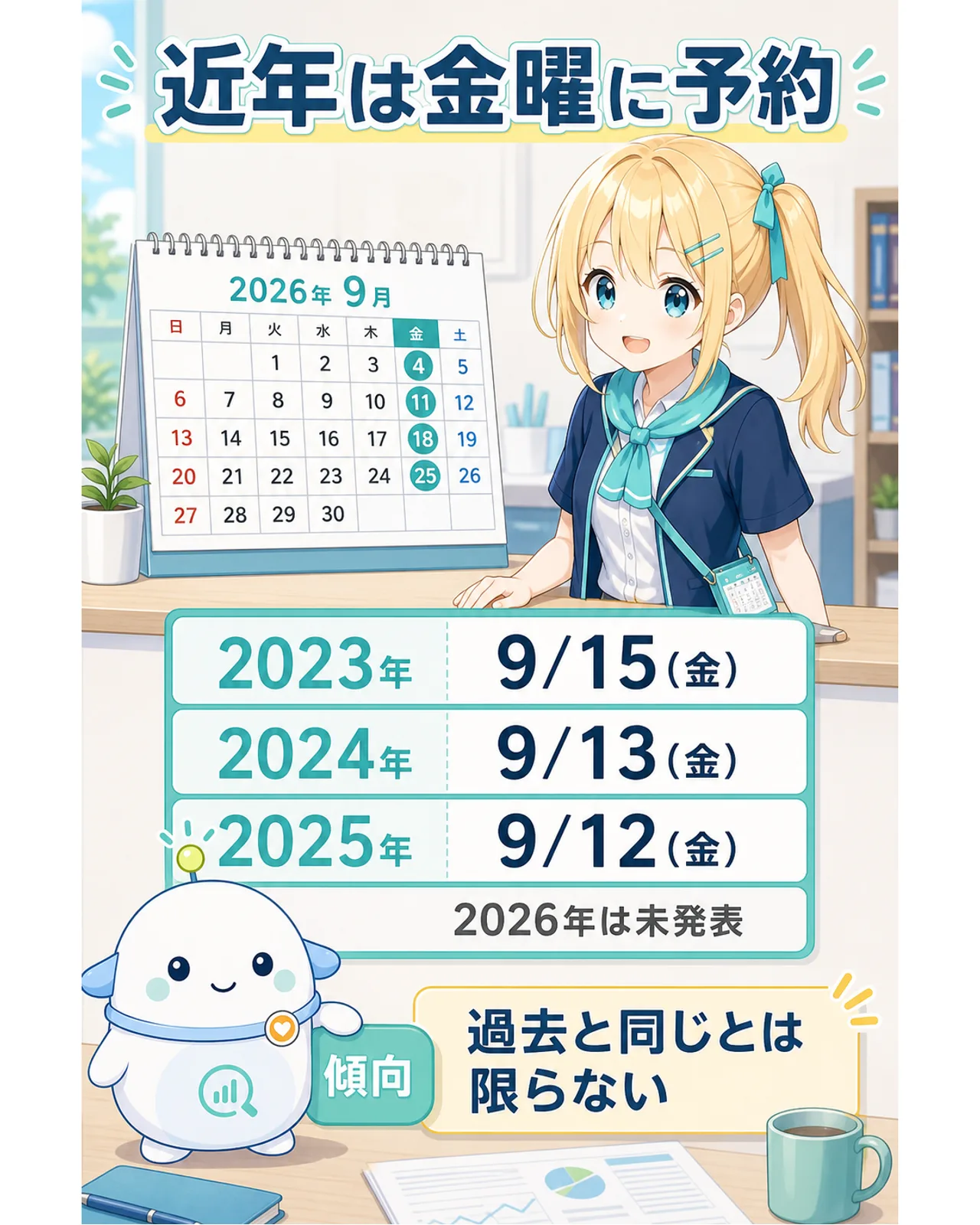 近年は金曜に予約、の図解。2023年9月15日金曜日、2024年9月13日金曜日、2025年9月12日金曜日を並べ、2026年は未発表と示す