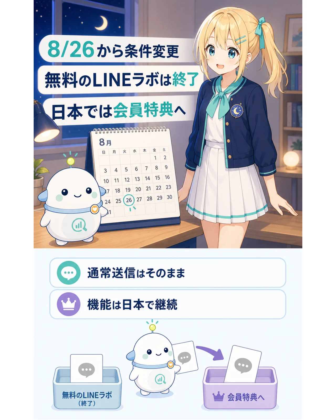 8月26日から条件変更、の図解。無料のLINEラボは終了し、日本では会員特典へ移る一方、通常送信はそのままと整理