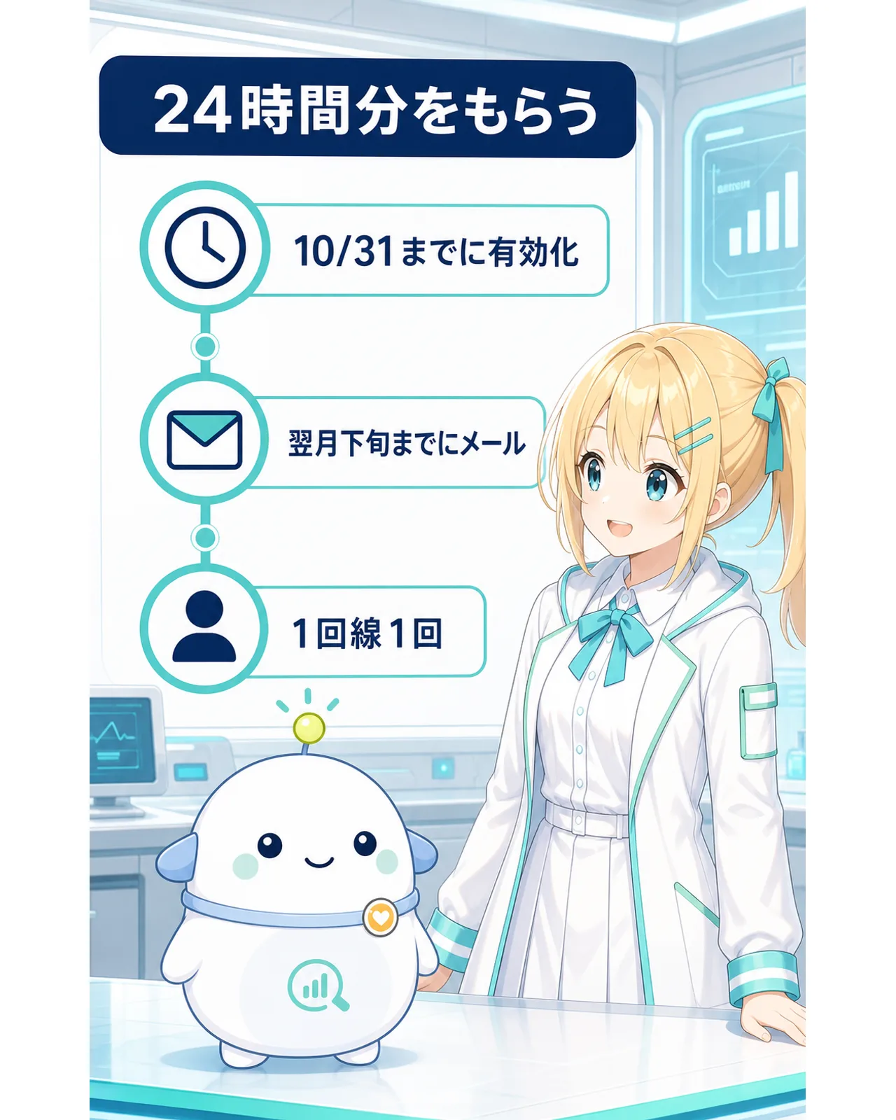 『24時間分をもらう』として、10月31日までに有効化、翌月下旬までにメール、1回線1回の流れを示す図解