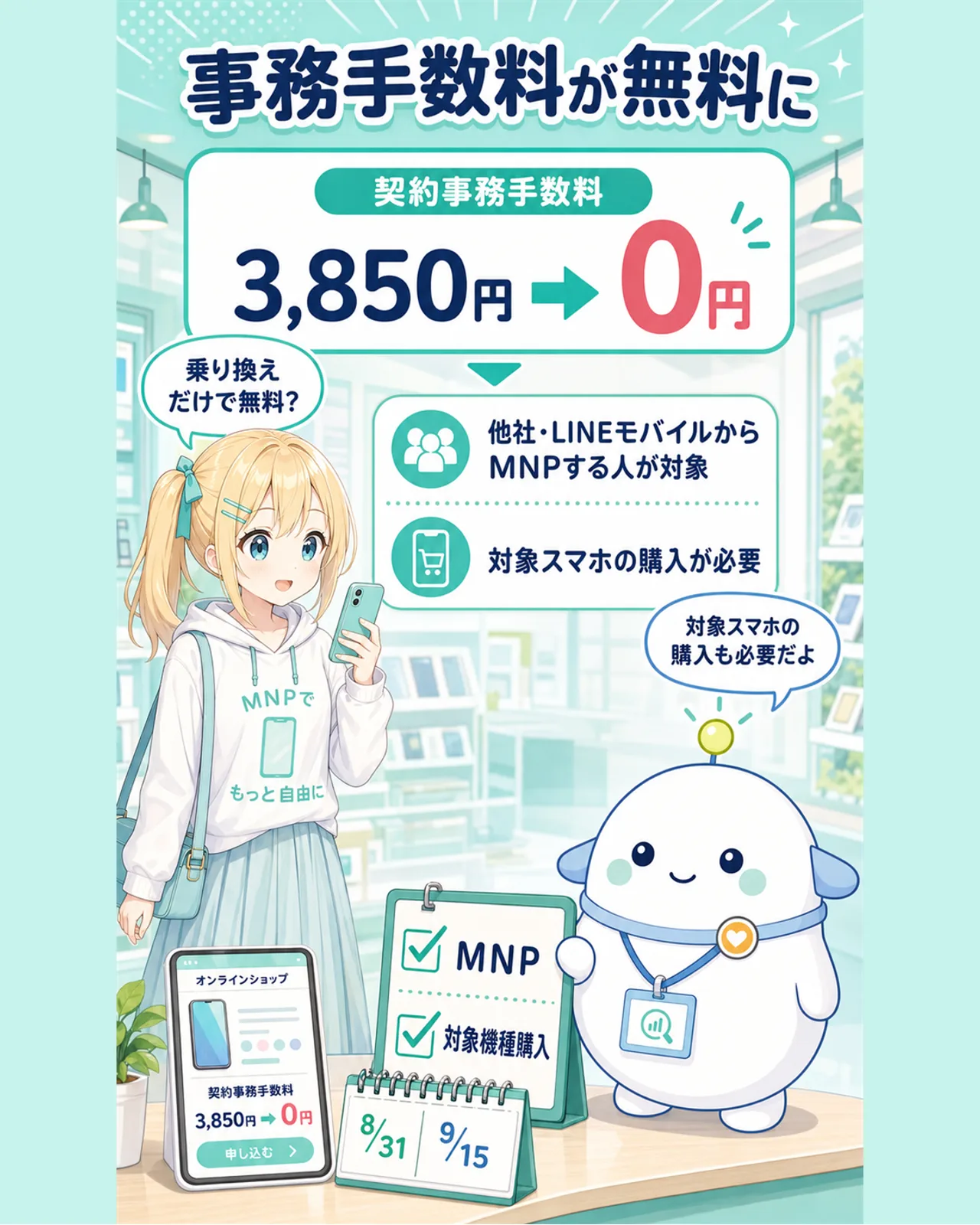 「事務手数料が無料に」の図解。契約事務手数料3,850円が0円へ切り替わり、他社・LINEモバイルからMNPする人が対象で、対象スマホの購入が必要という3点を整理。ひまりが値下げ内容を確認し、らぼまるがMNPと対象機種購入の2条件をチェックボードで示す構図