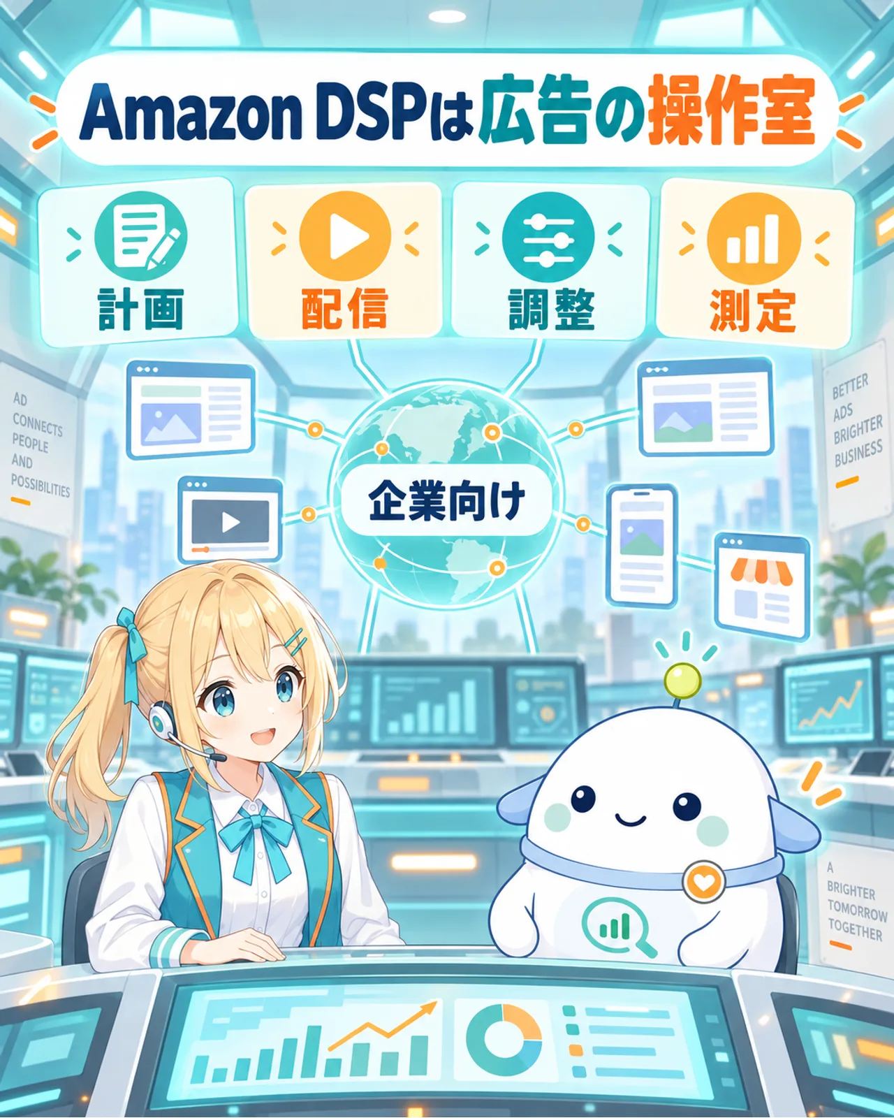 Amazon DSPを、広告の計画、配信、調整、測定をまとめる企業向けの操作室として説明する図