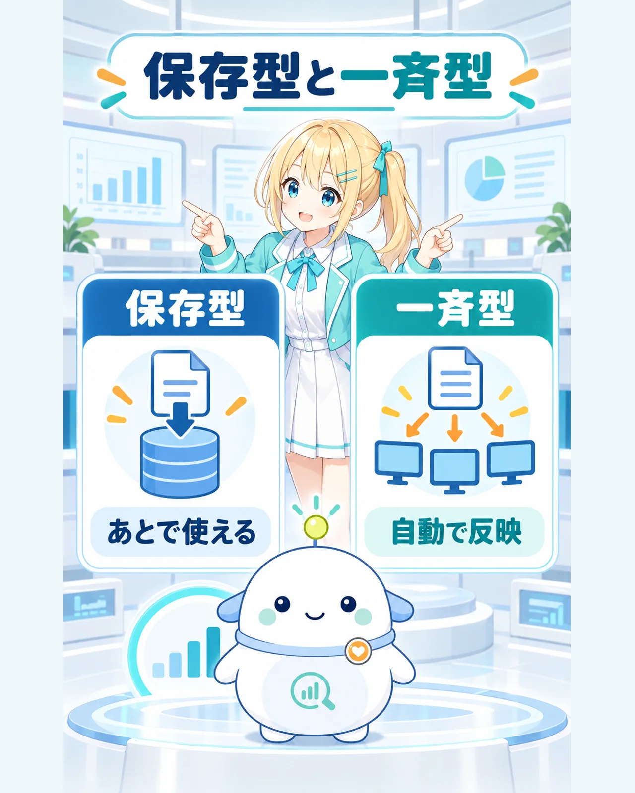保存型リセットは後で自分で使え、一斉型リセットは自動反映される違いを示す比較図