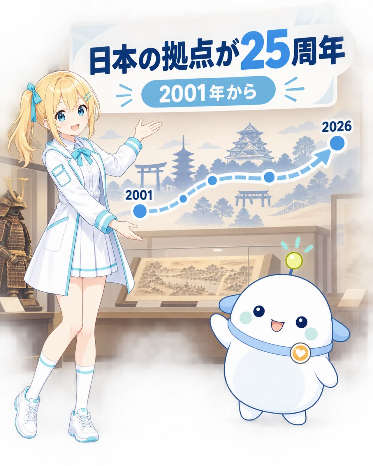 日本拠点の25周年をひまりとらぼまるが展示室で確認する図。2001年からの日本拠点の歩み。Google全社の創立周年とは別。
