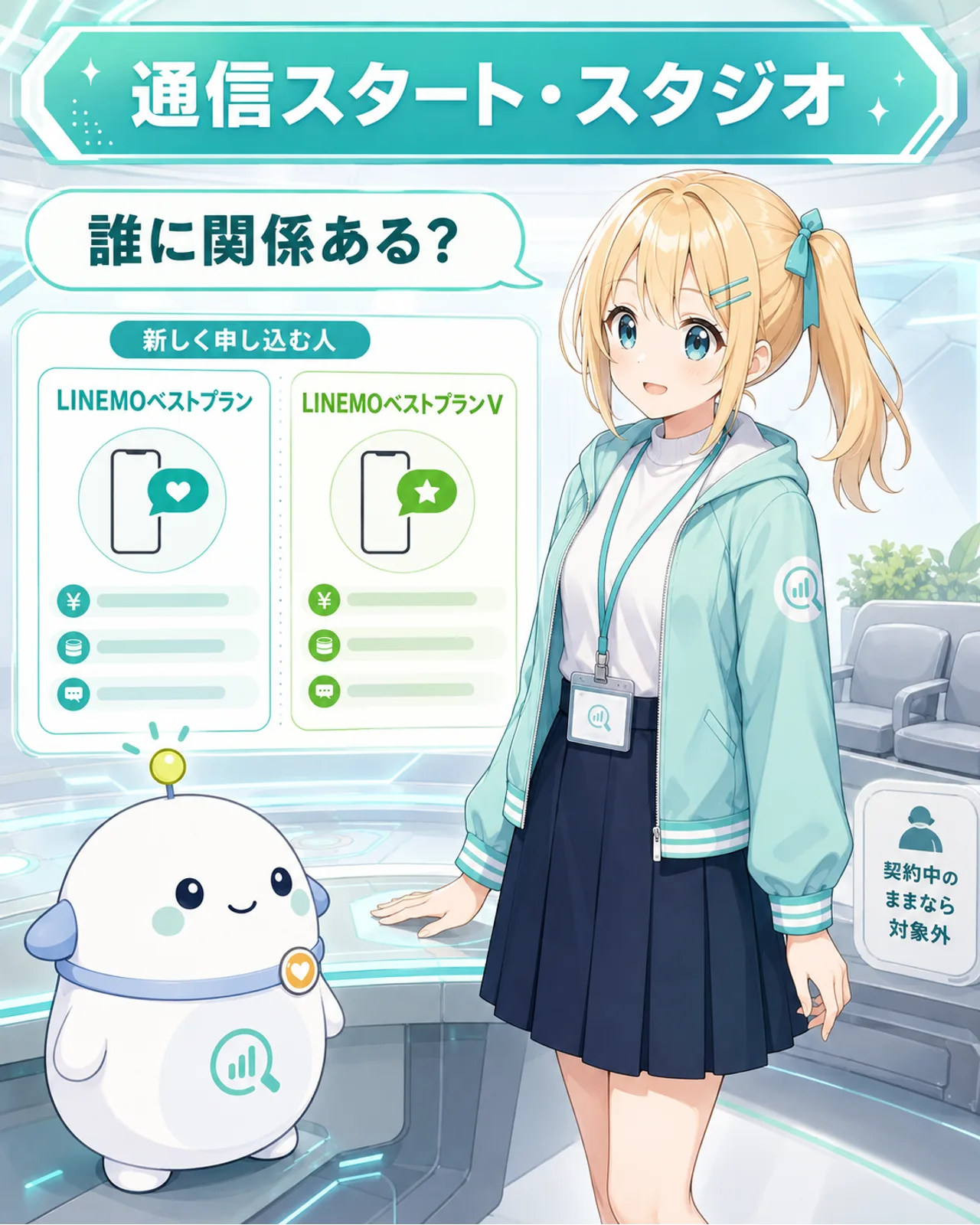 新しくLINEMOベストプランかLINEMOベストプランVへ申し込む人が対象で、契約中のままなら対象外と示す図解