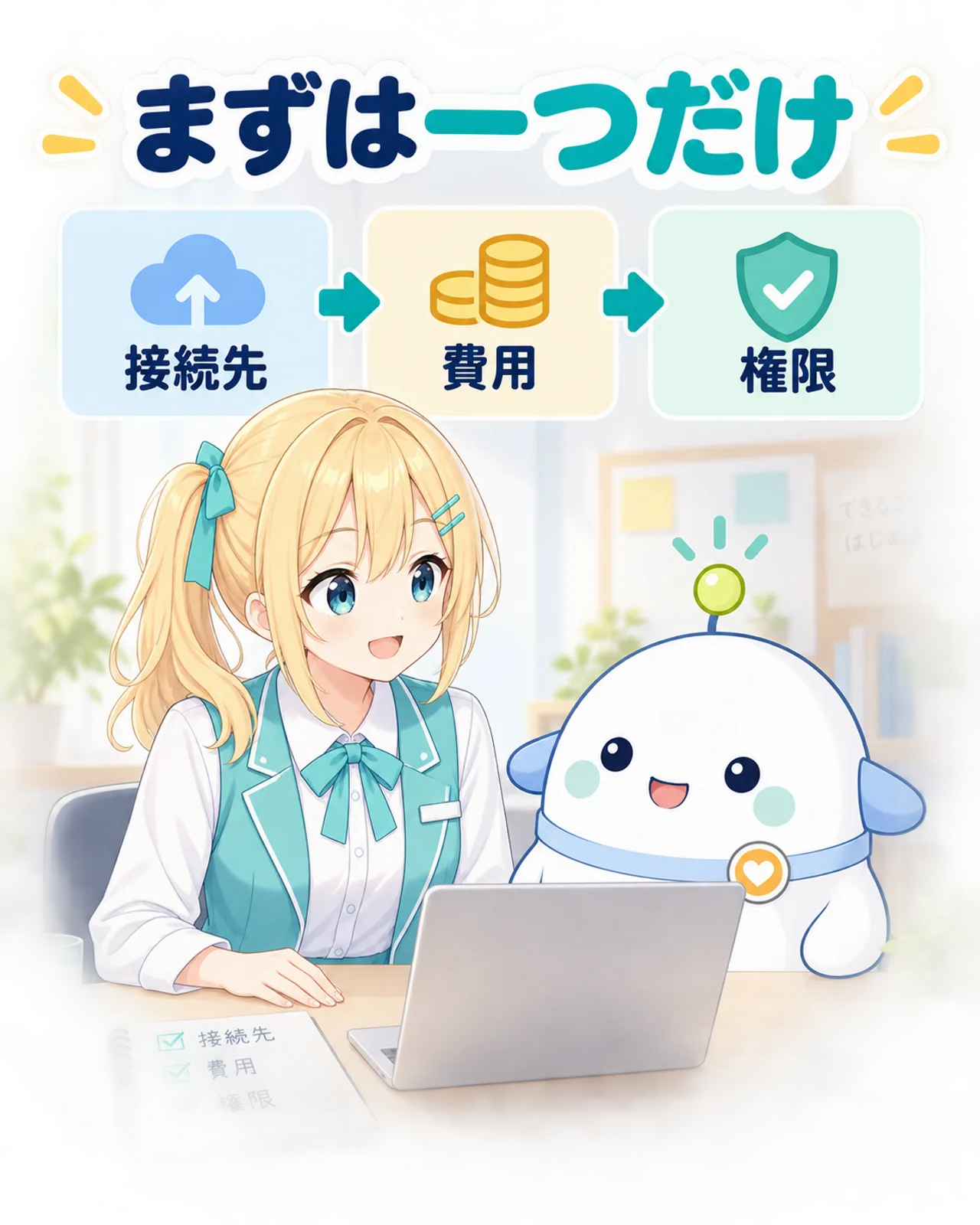 接続先、費用、権限の順に一つずつ確認する結論の図