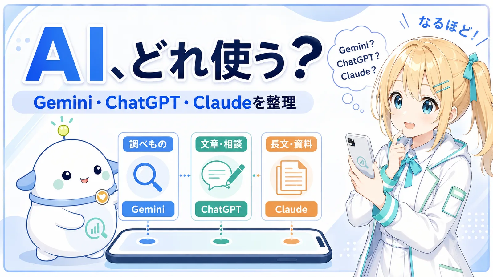 「AI、どれ使う？ Gemini・ChatGPT・Claudeを整理」をテーマに、ひまりがスマホで迷い、らぼまるが調べもの・文章相談・長文資料の3つに役割を分けて見せるサムネイル