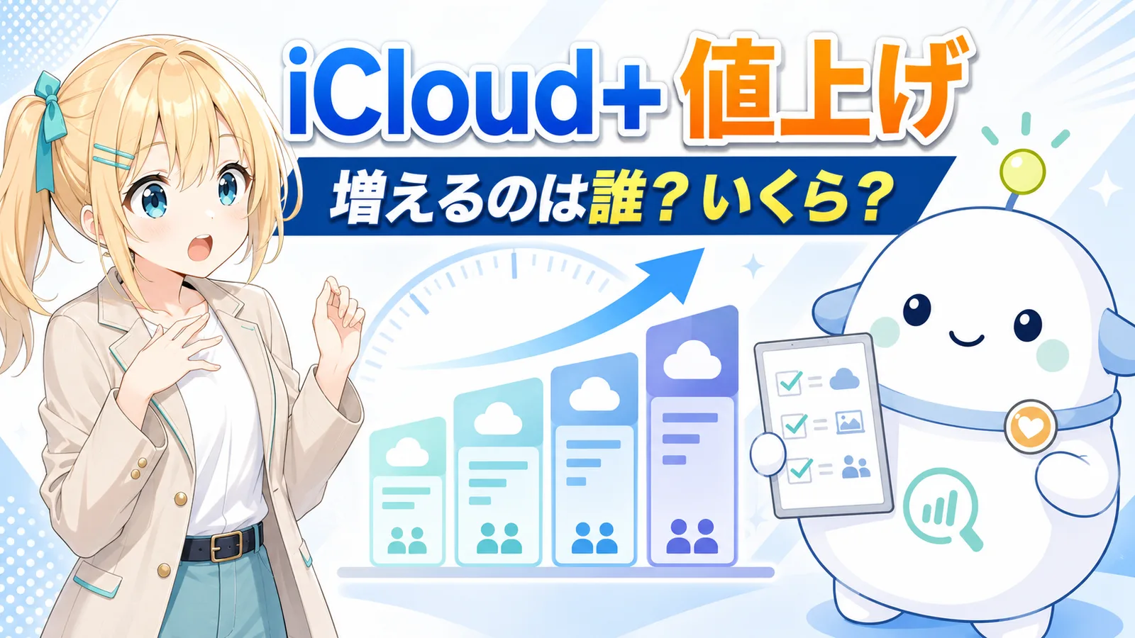 「iCloud+ 値上げ／増えるのは誰？いくら？」のサムネイル。ひまりが料金メーターの上昇に驚き、らぼまるがチェックリストを持って落ち着いて案内する変化実感型のイラスト