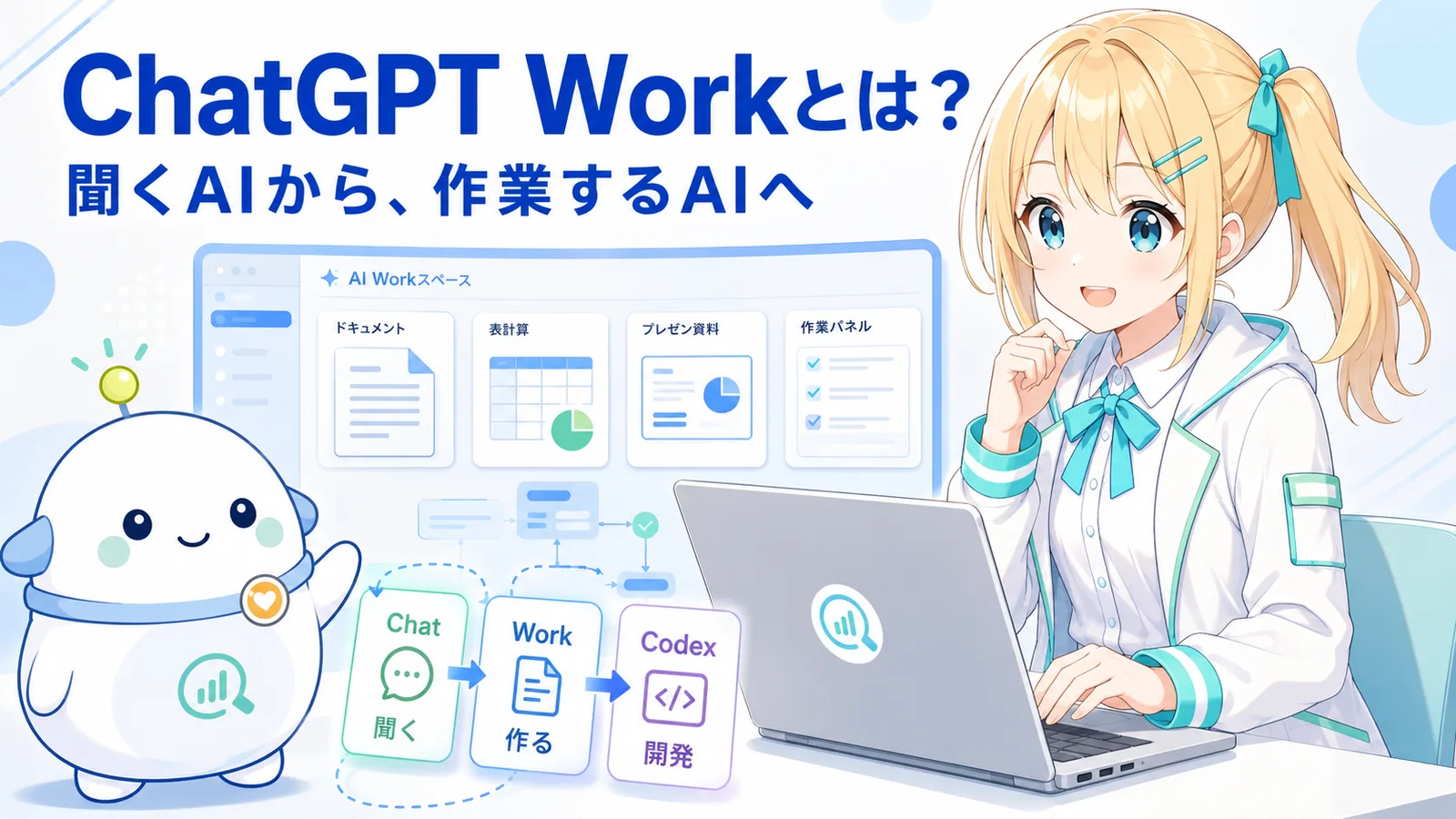 「ChatGPT Workとは？ 聞くAIから、作業するAIへ」をテーマに、ひまりがノートPCで資料・表・スライドの作業画面を見て、らぼまるがChat・Work・Codexを聞く・作る・開発に分けて整理するサムネイル