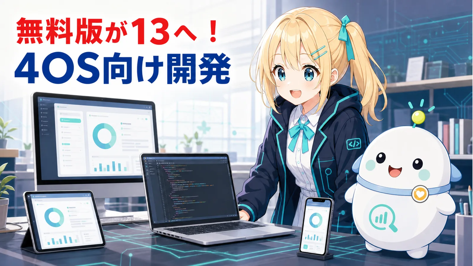 Delphiの無料版が13へ更新され、ひまりとらぼまるが開発机で4種類の端末に同じアプリ画面を表示して喜ぶイラスト
