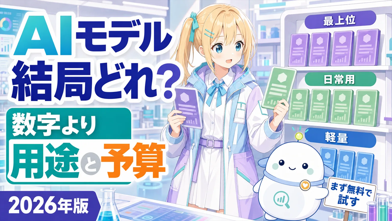 AIモデルを用途と予算で選ぶ比較ガイド。ひまりが3つのモデル棚を見比べ、らぼまるが無料・日常・最上位の選択肢を整理している。『AIモデル 結局どれ？』『数字より用途と予算』の文字入り